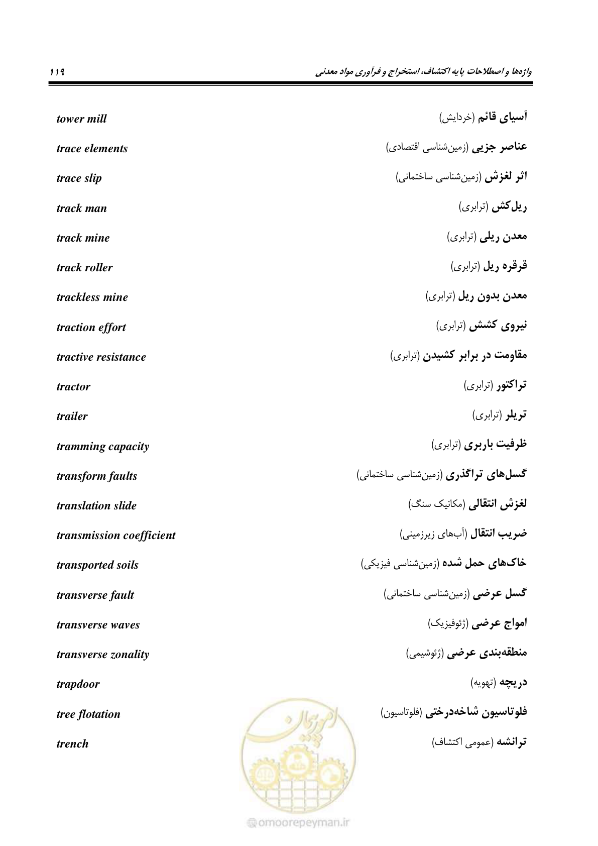 صفحه 127 از 139