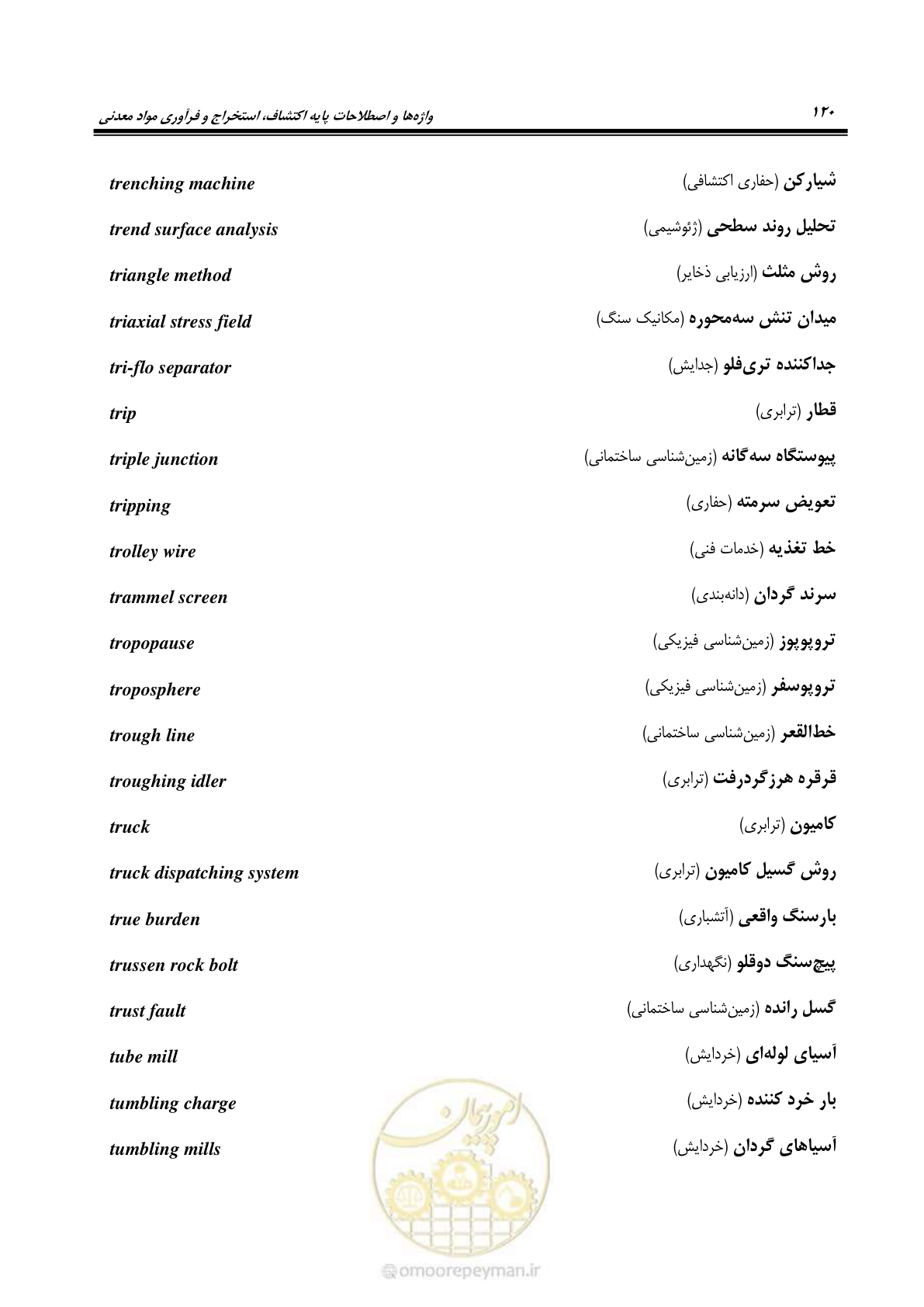 صفحه 128 از 139