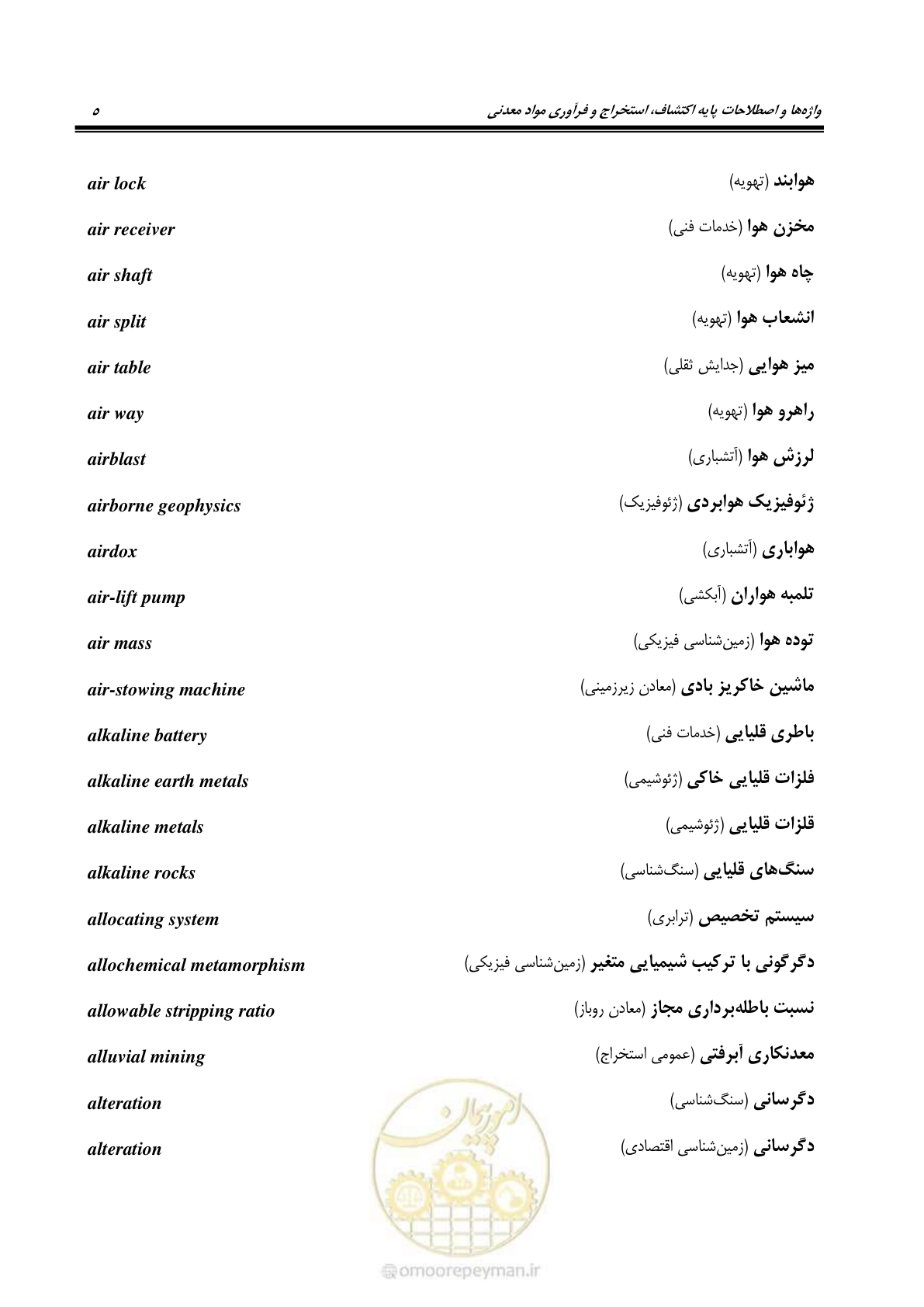 صفحه 13 از 139