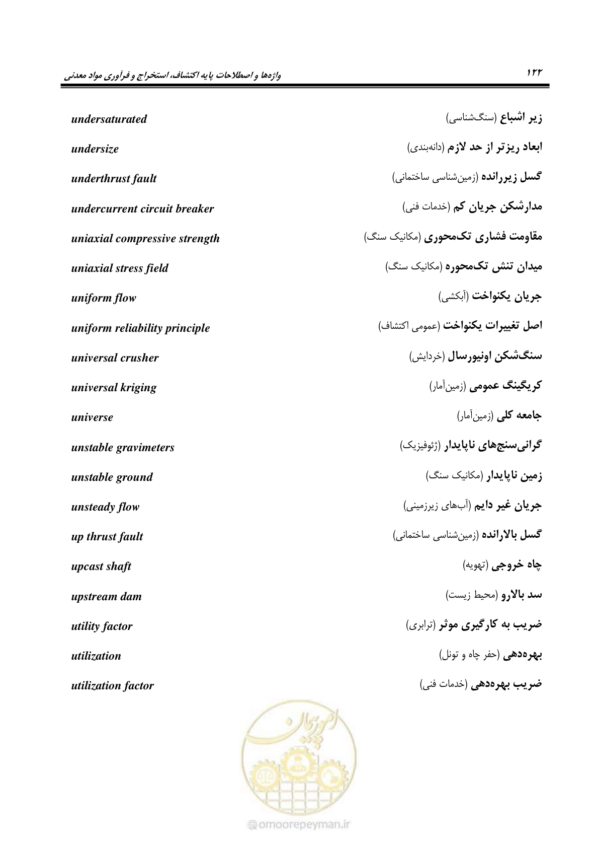 صفحه 130 از 139