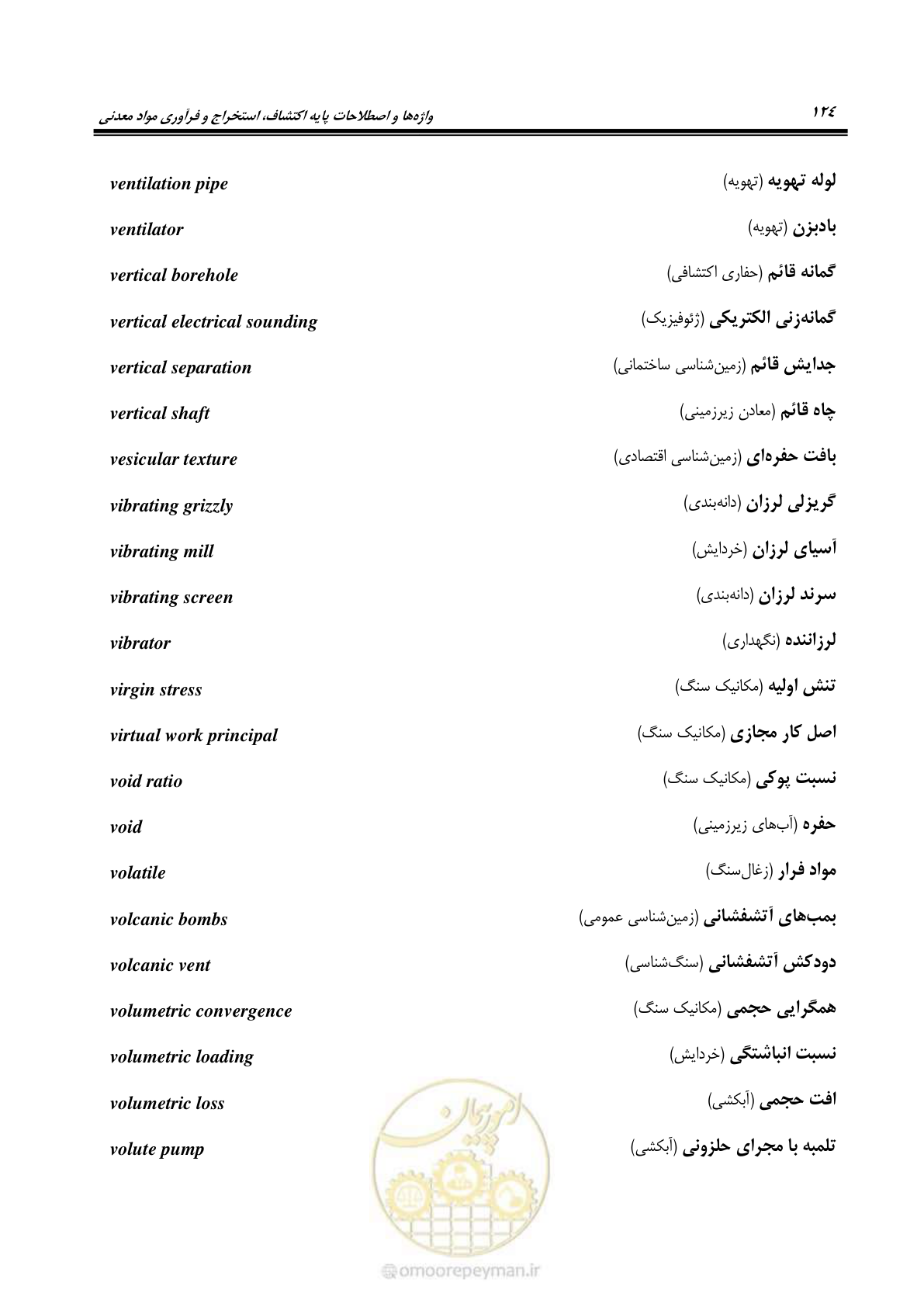 صفحه 132 از 139