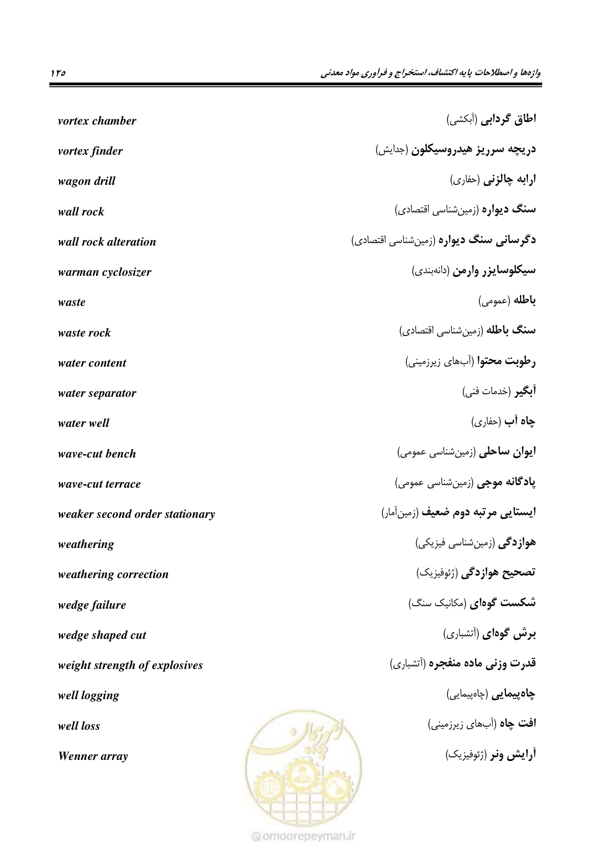 صفحه 133 از 139
