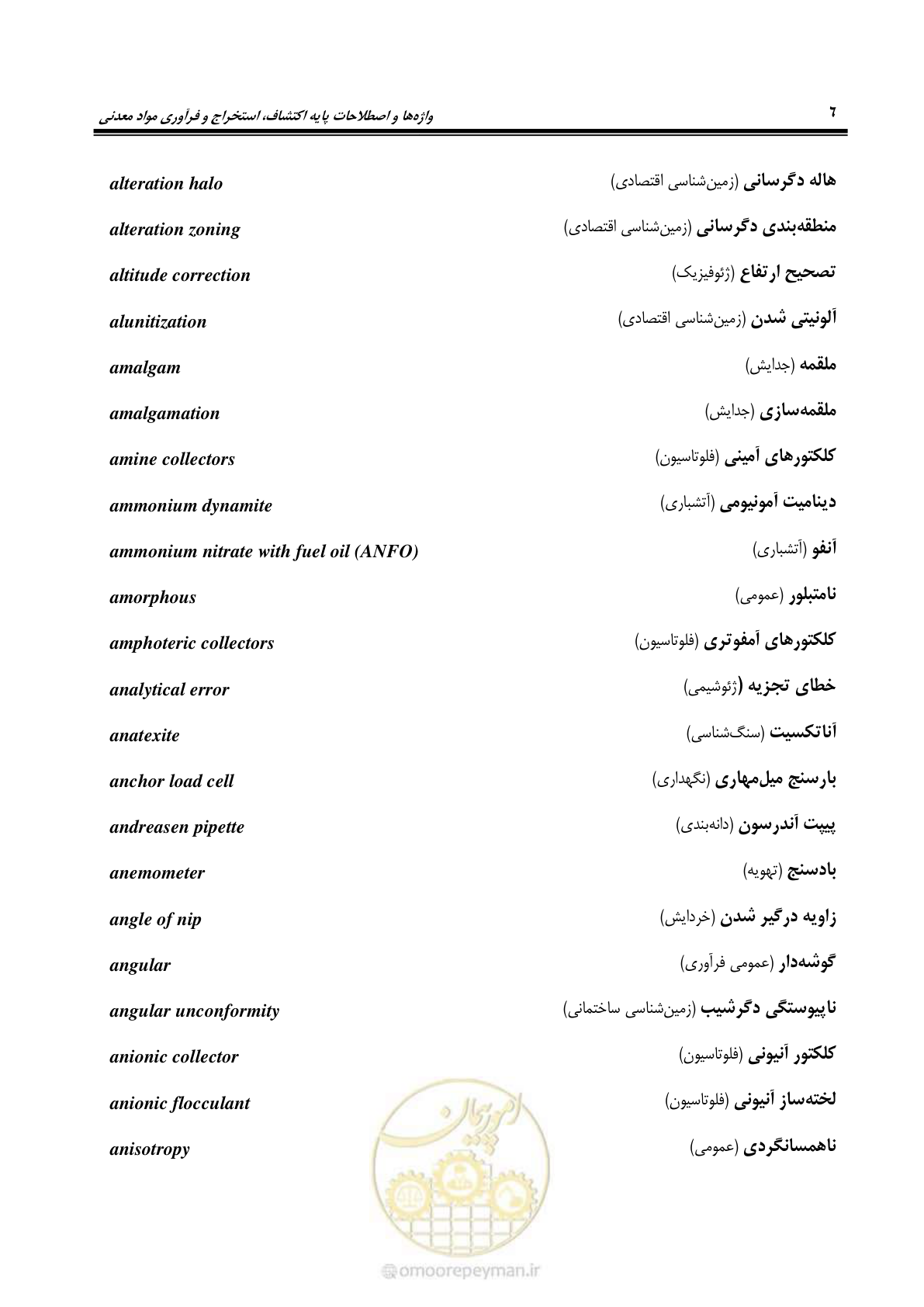 صفحه 14 از 139