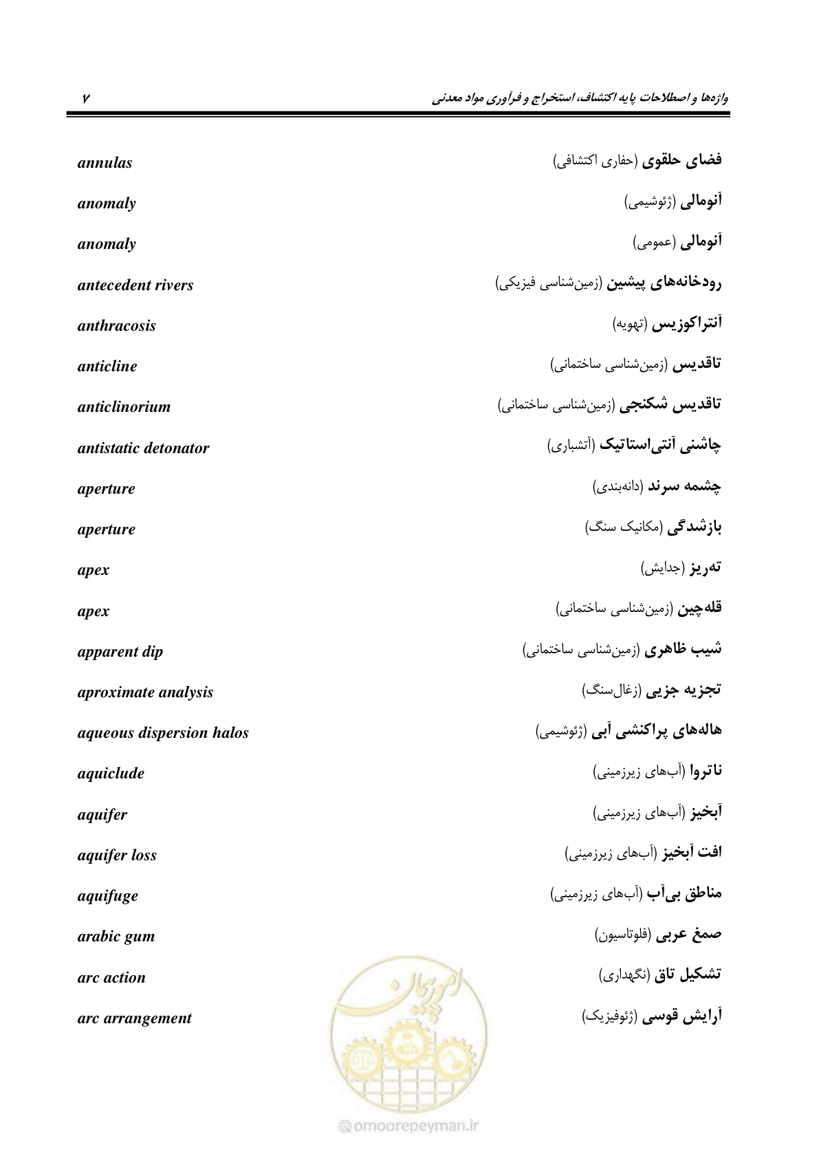 صفحه 15 از 139