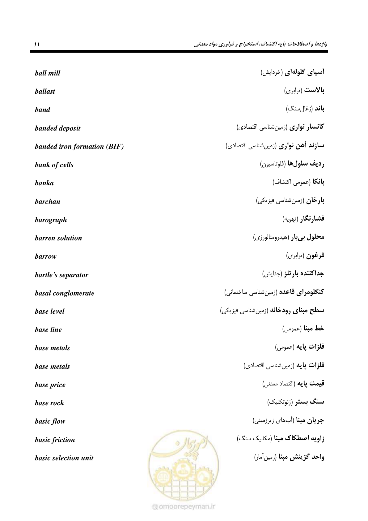 صفحه 19 از 139