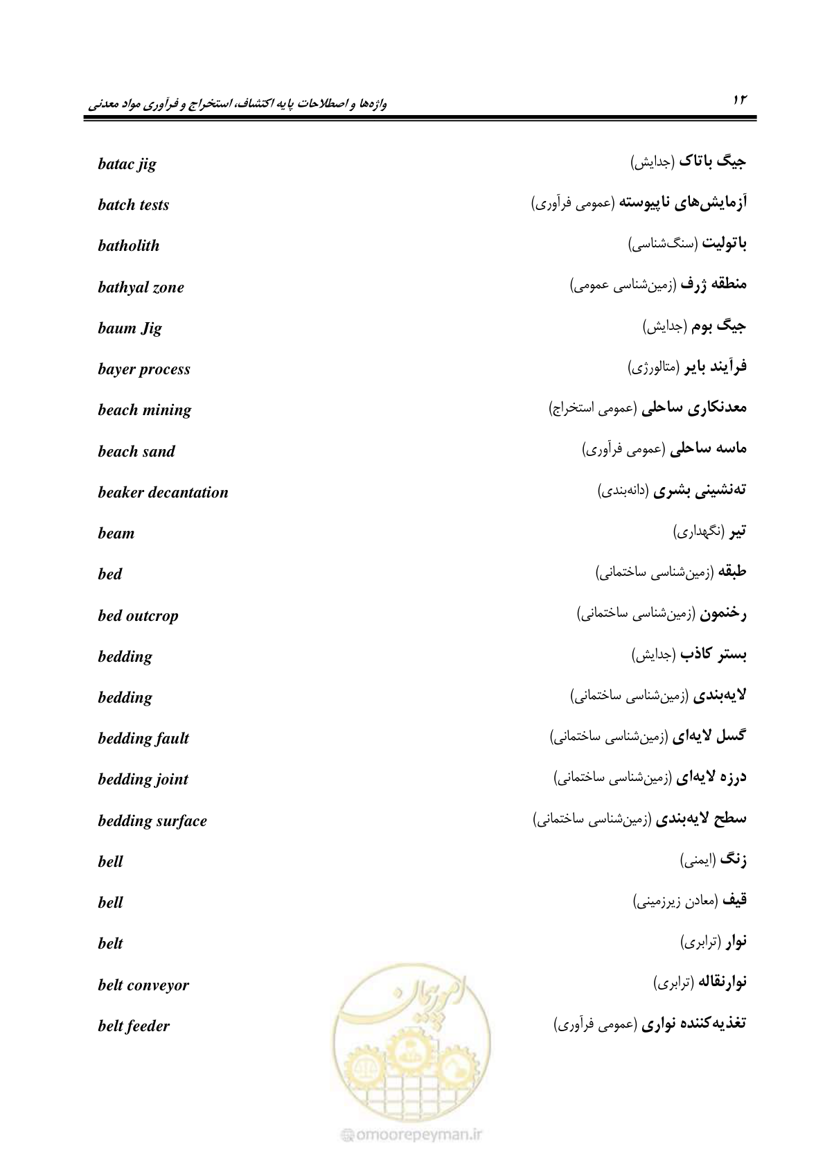 صفحه 20 از 139