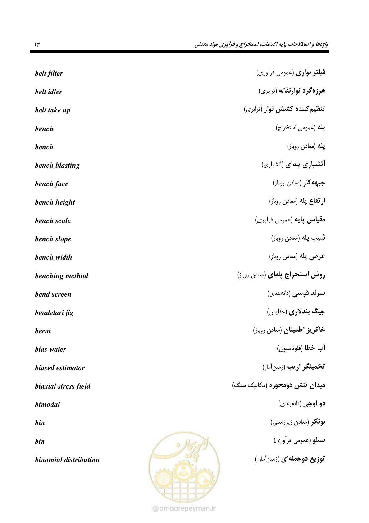 صفحه 21 از 139