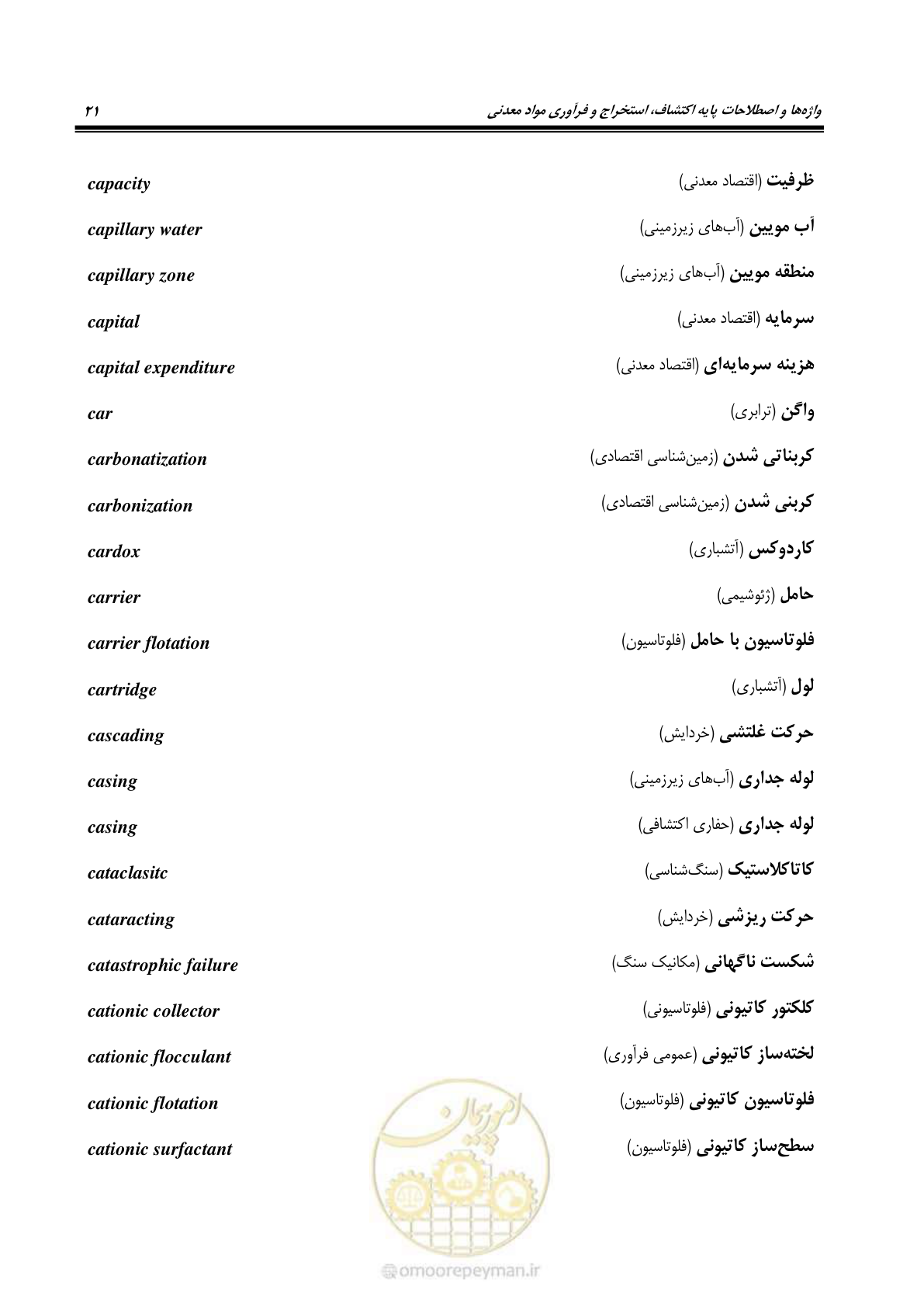 صفحه 29 از 139