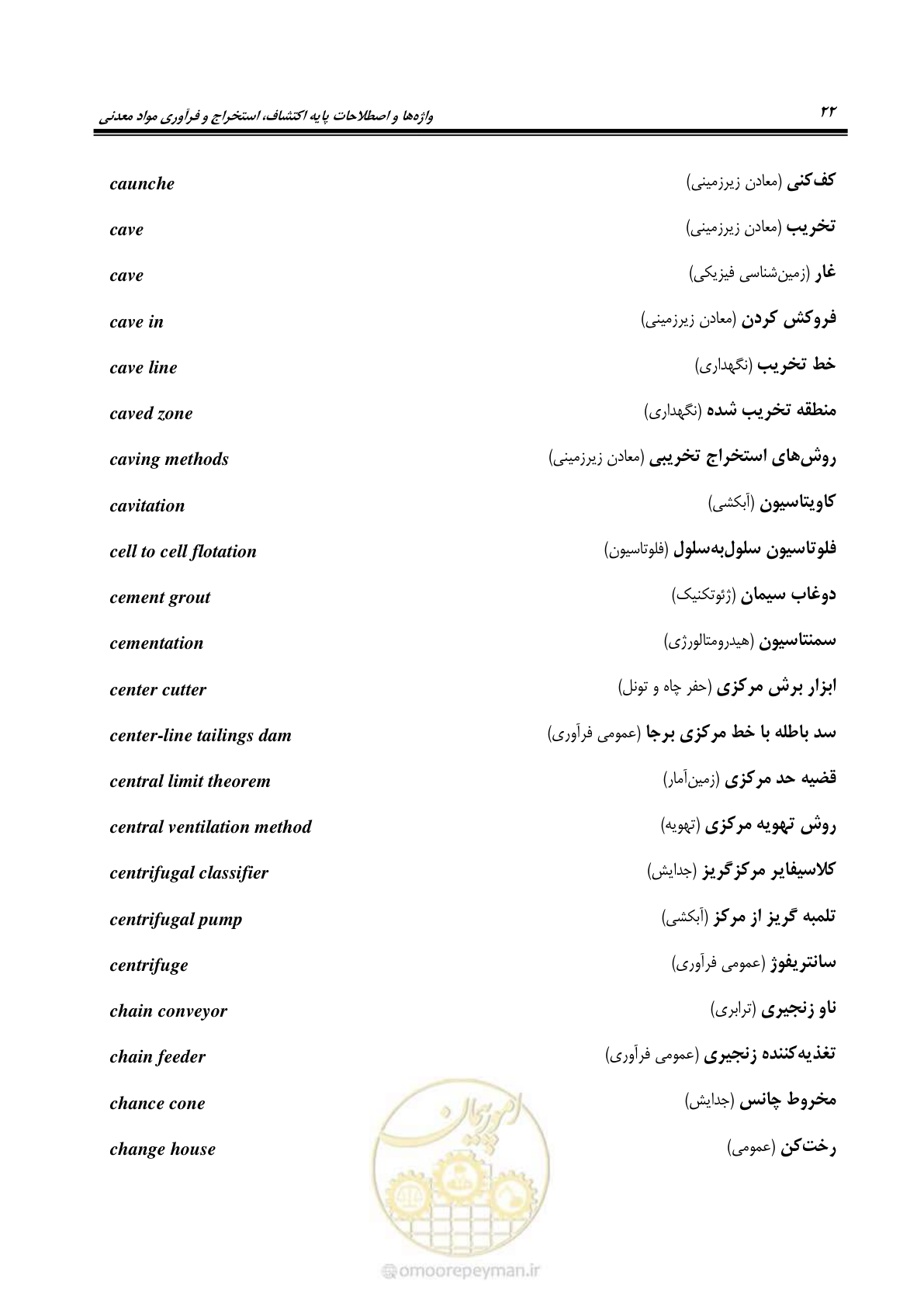 صفحه 30 از 139