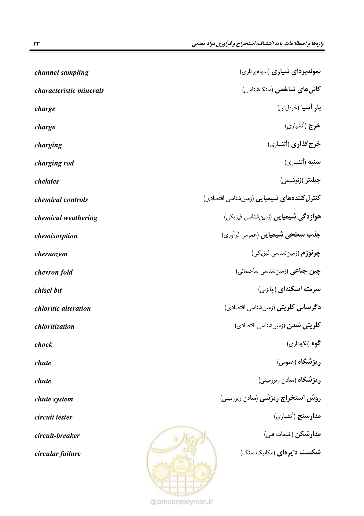 صفحه 31 از 139