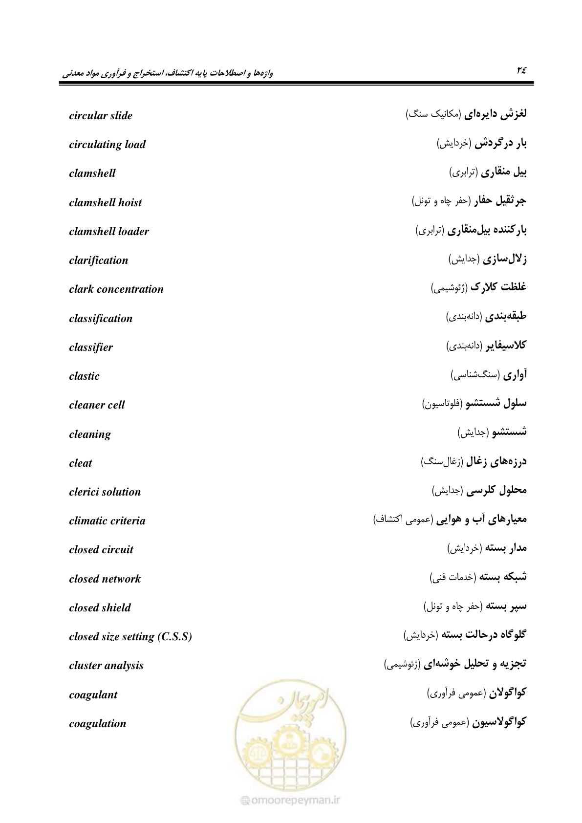 صفحه 32 از 139