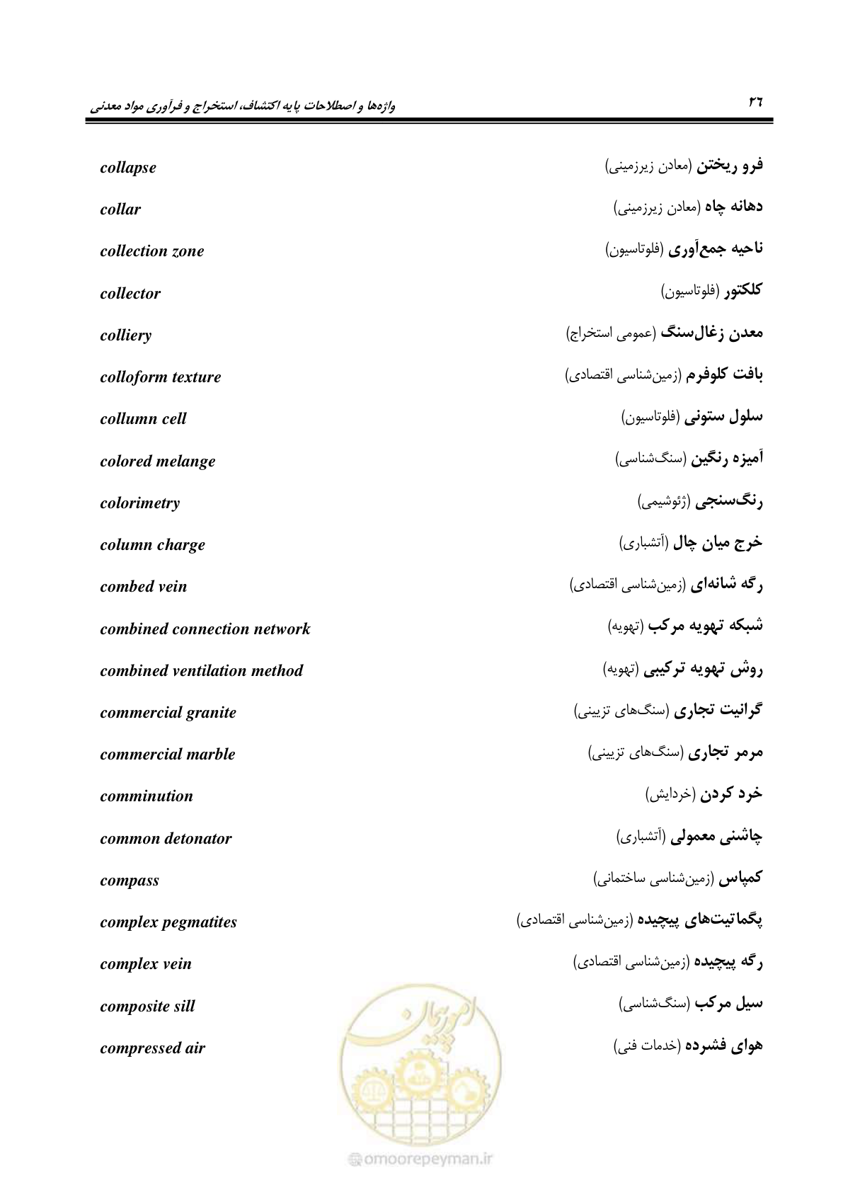 صفحه 34 از 139