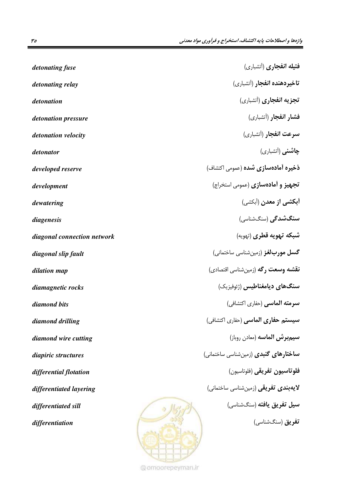 صفحه 43 از 139