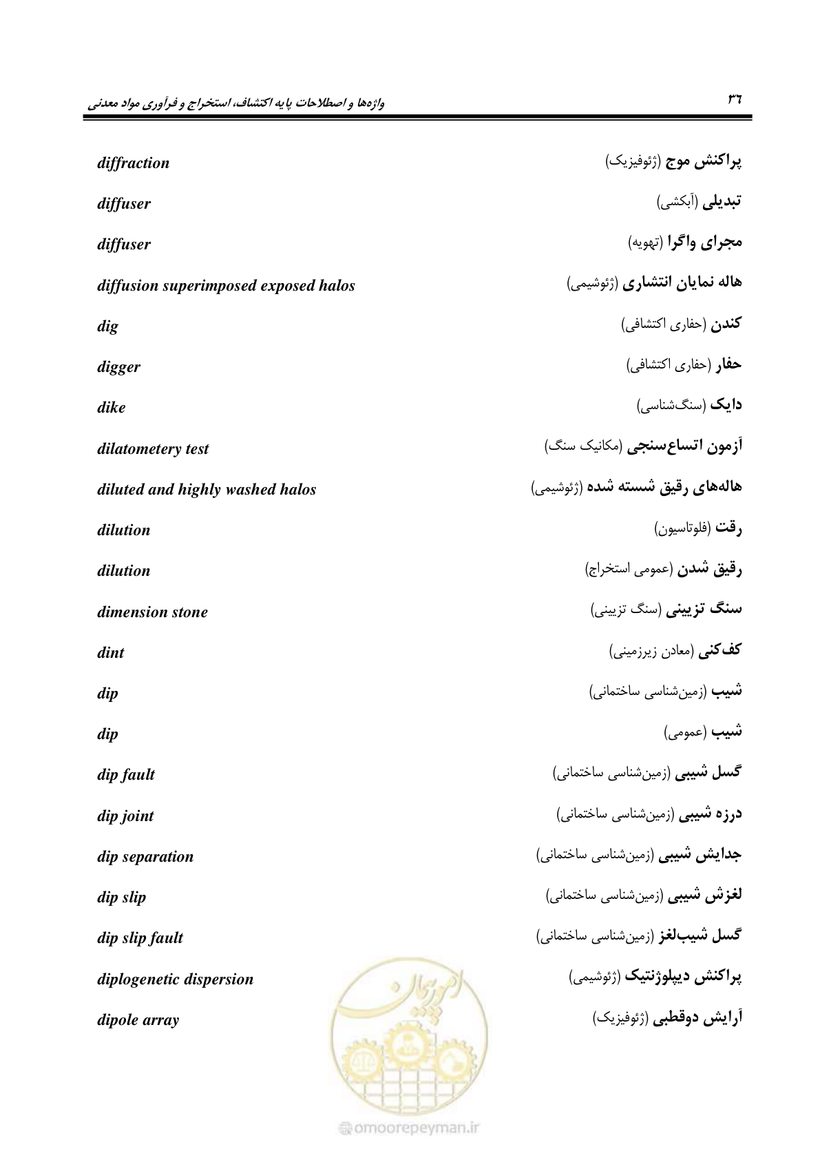صفحه 44 از 139