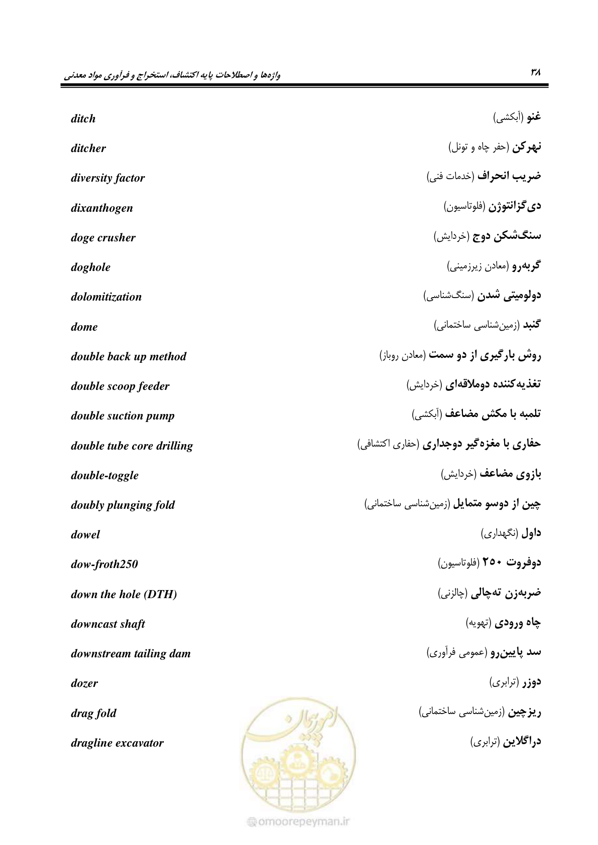 صفحه 46 از 139