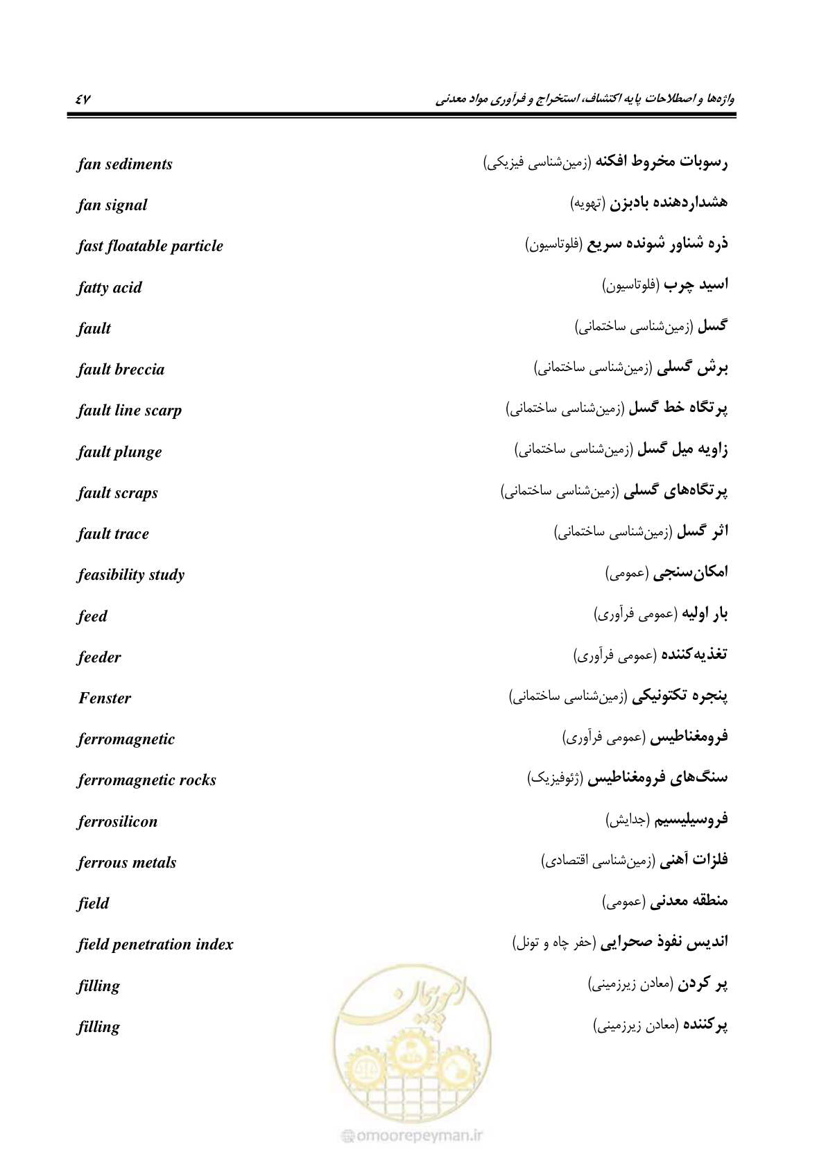 صفحه 55 از 139