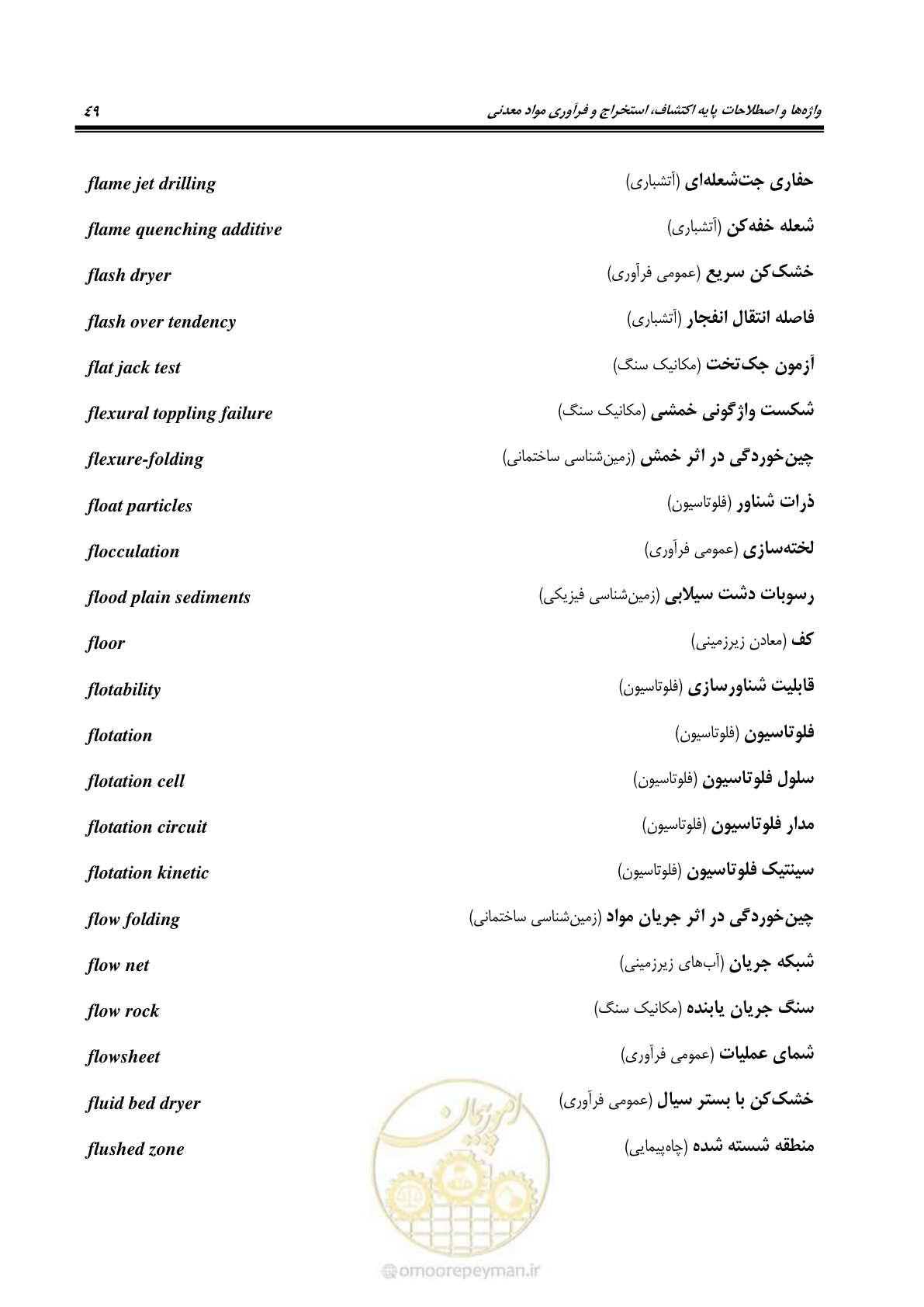 صفحه 57 از 139
