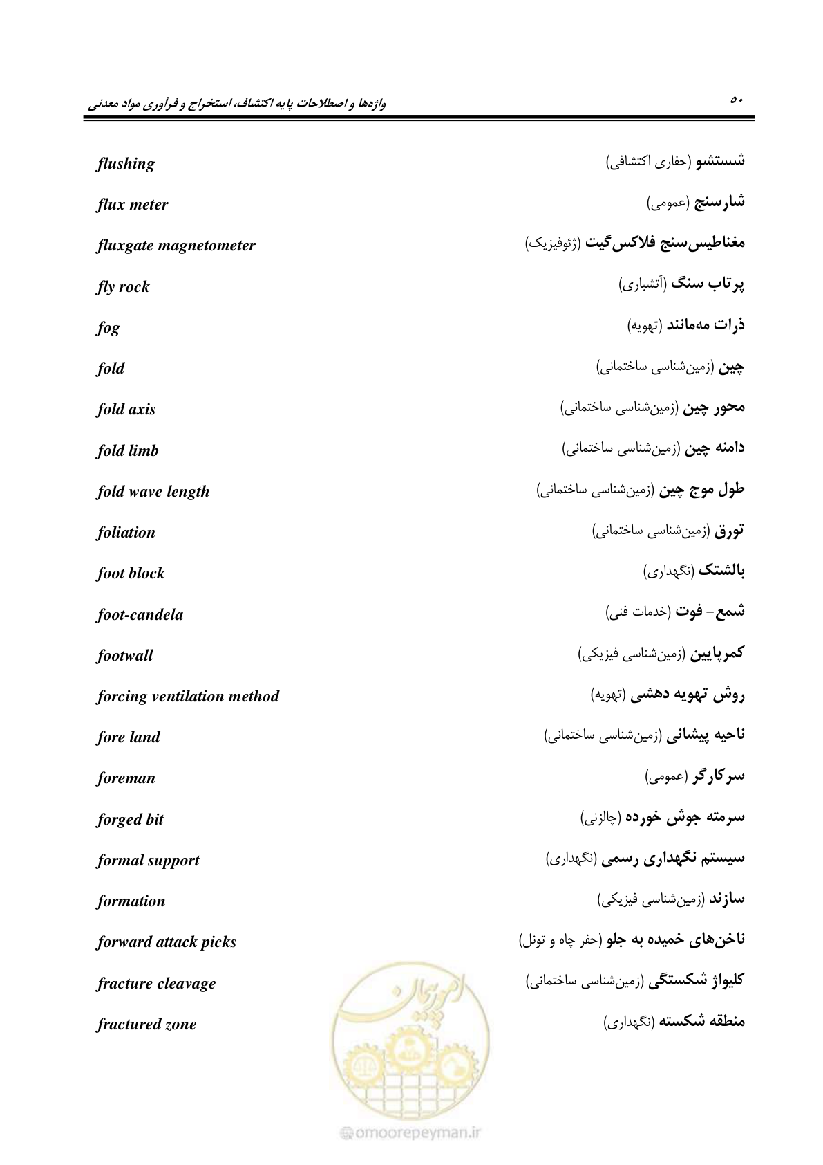 صفحه 58 از 139