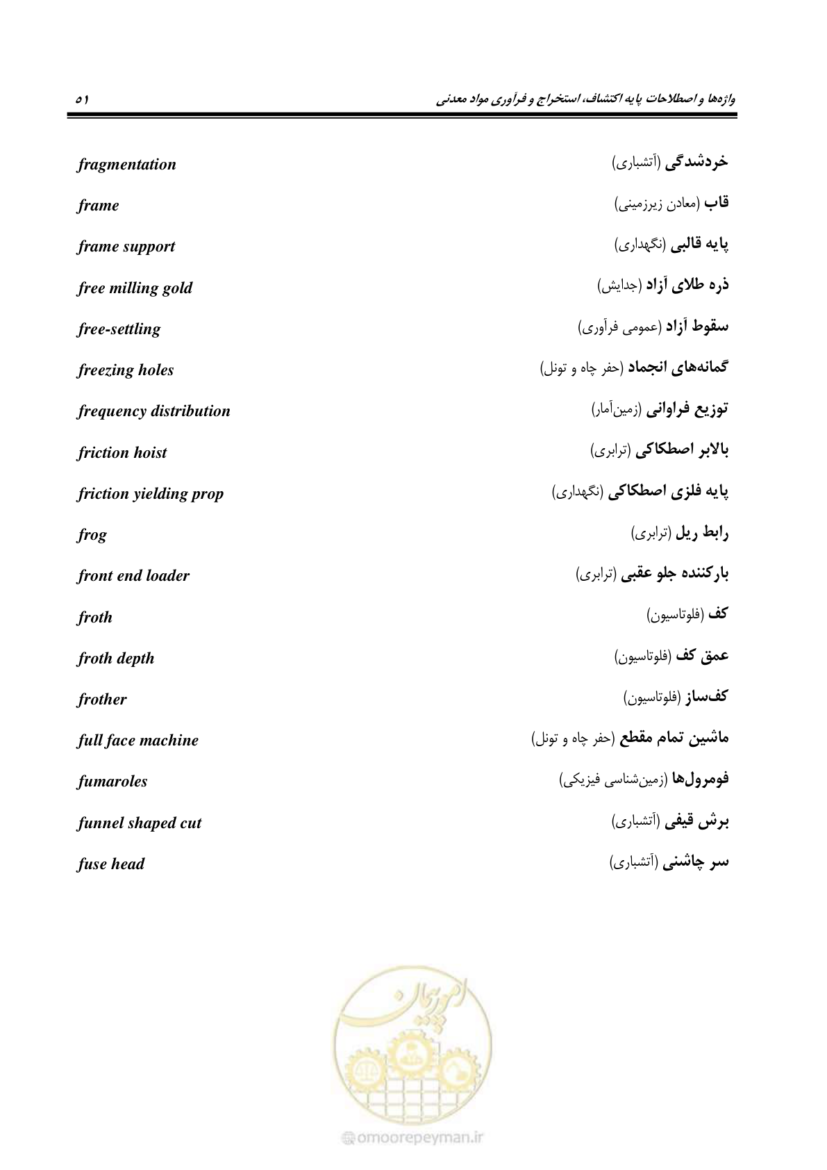 صفحه 59 از 139