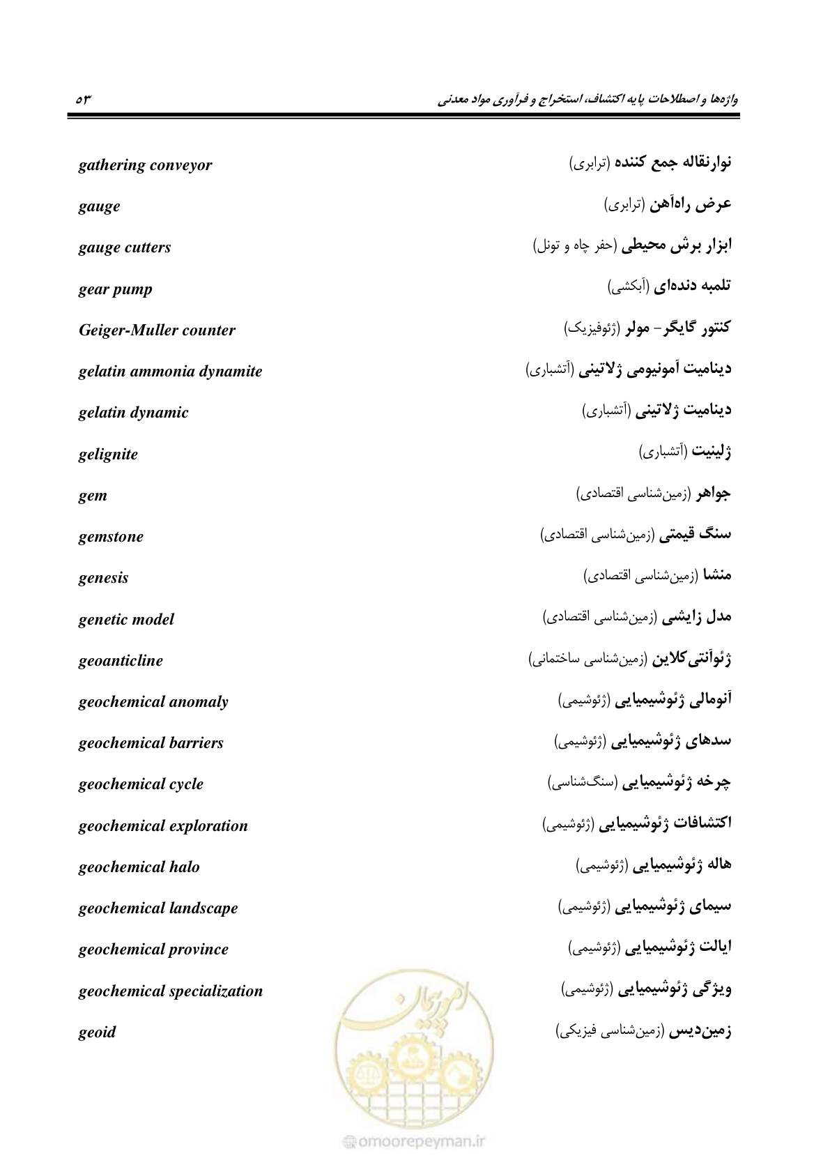 صفحه 61 از 139