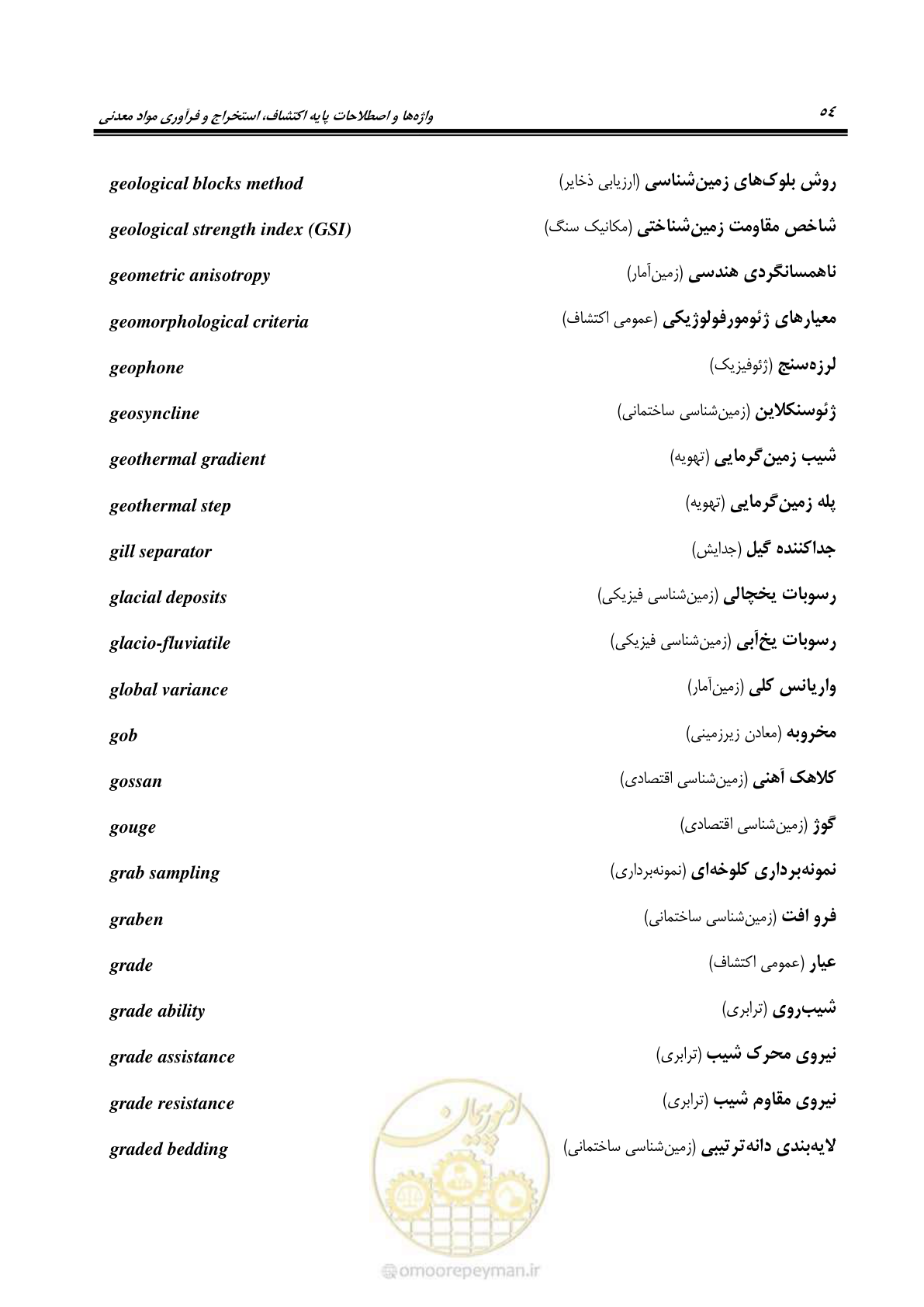 صفحه 62 از 139