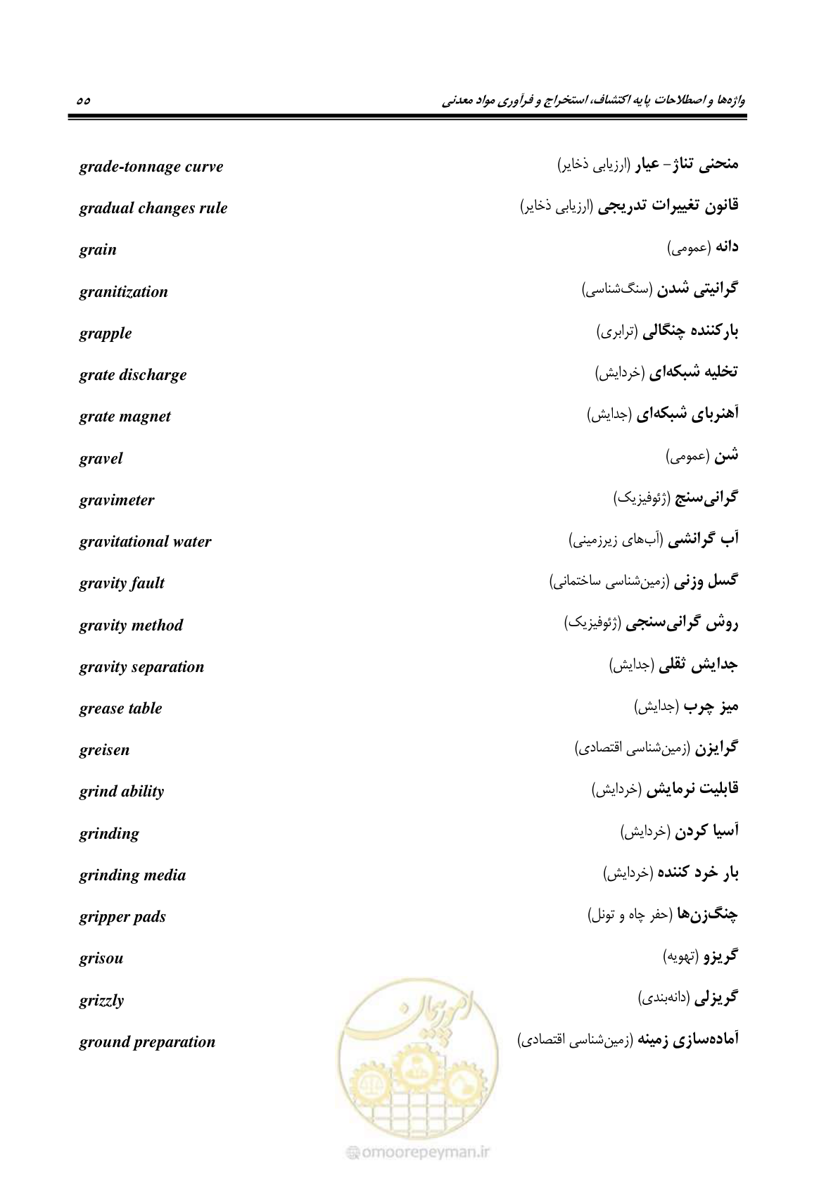 صفحه 63 از 139