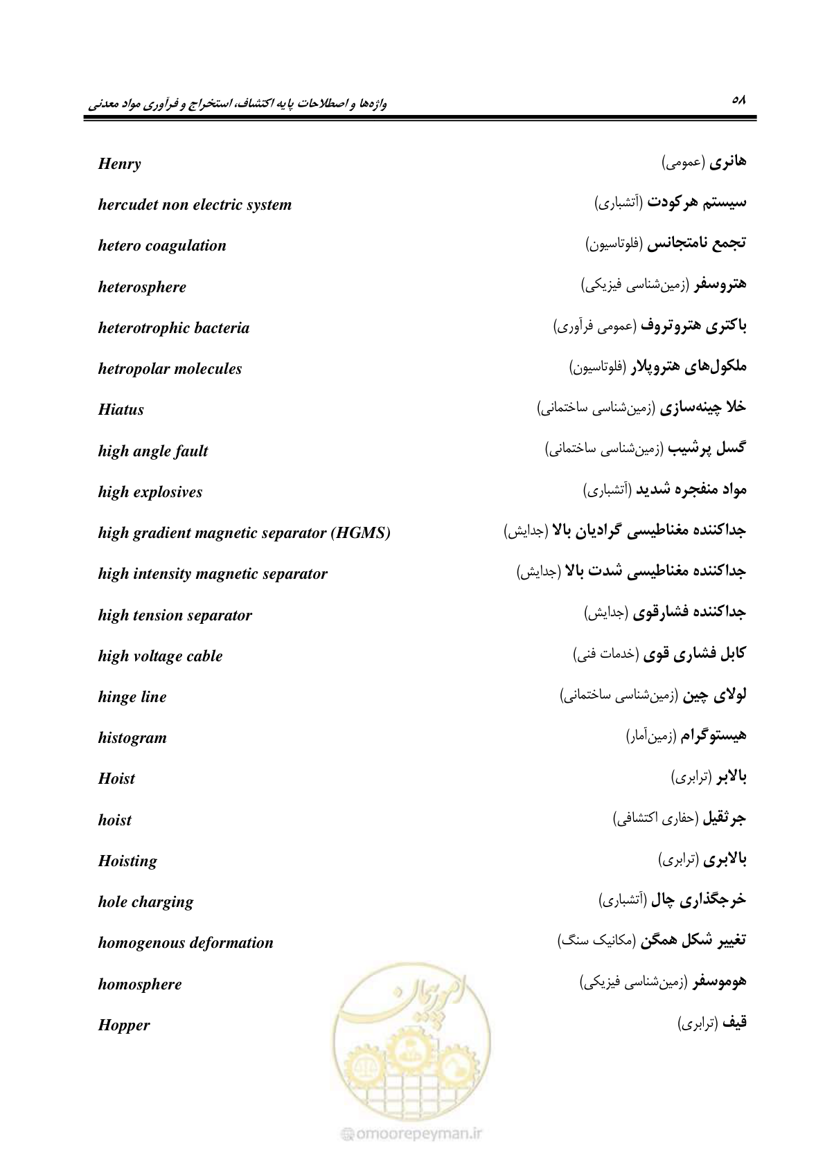 صفحه 66 از 139