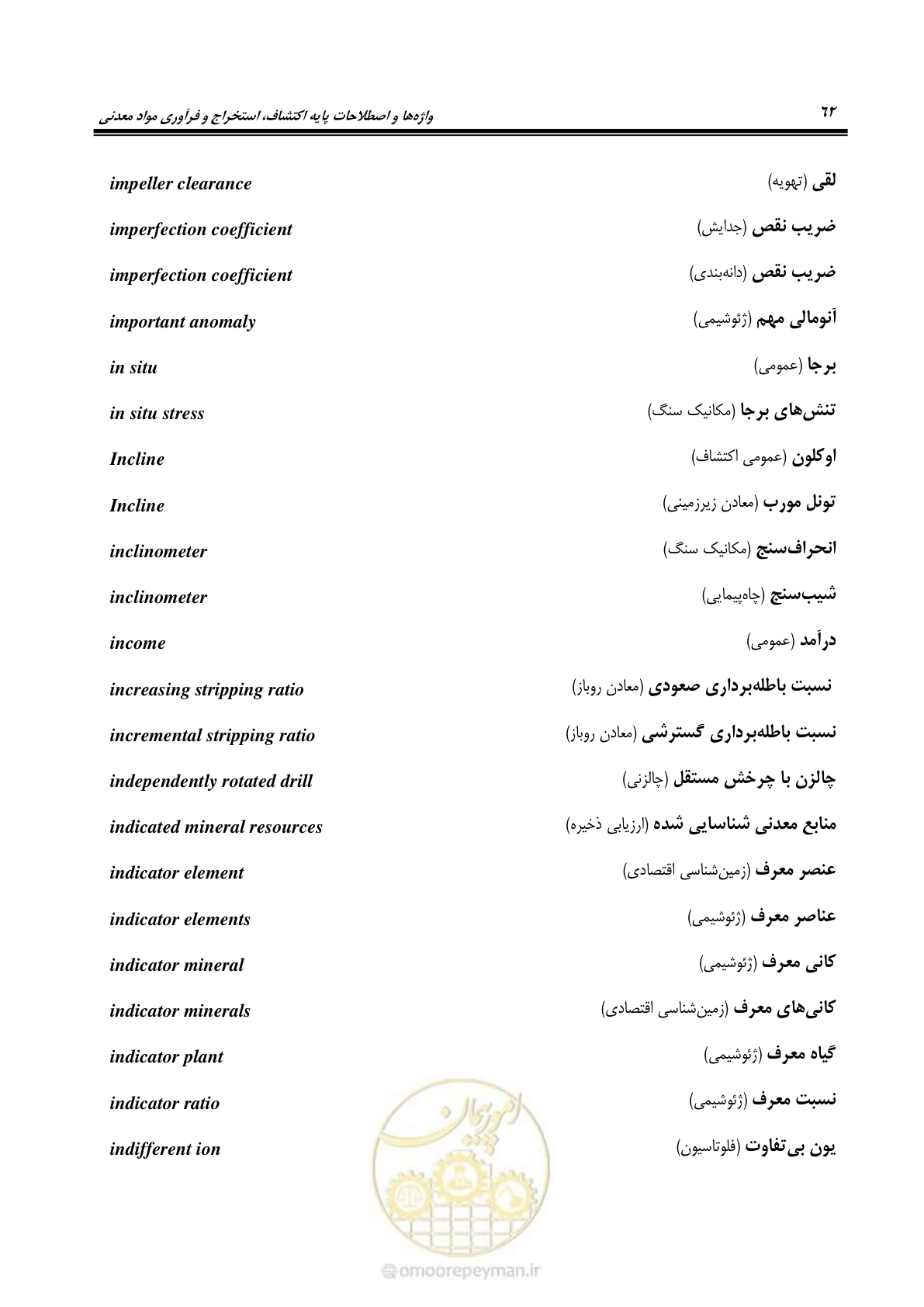 صفحه 70 از 139