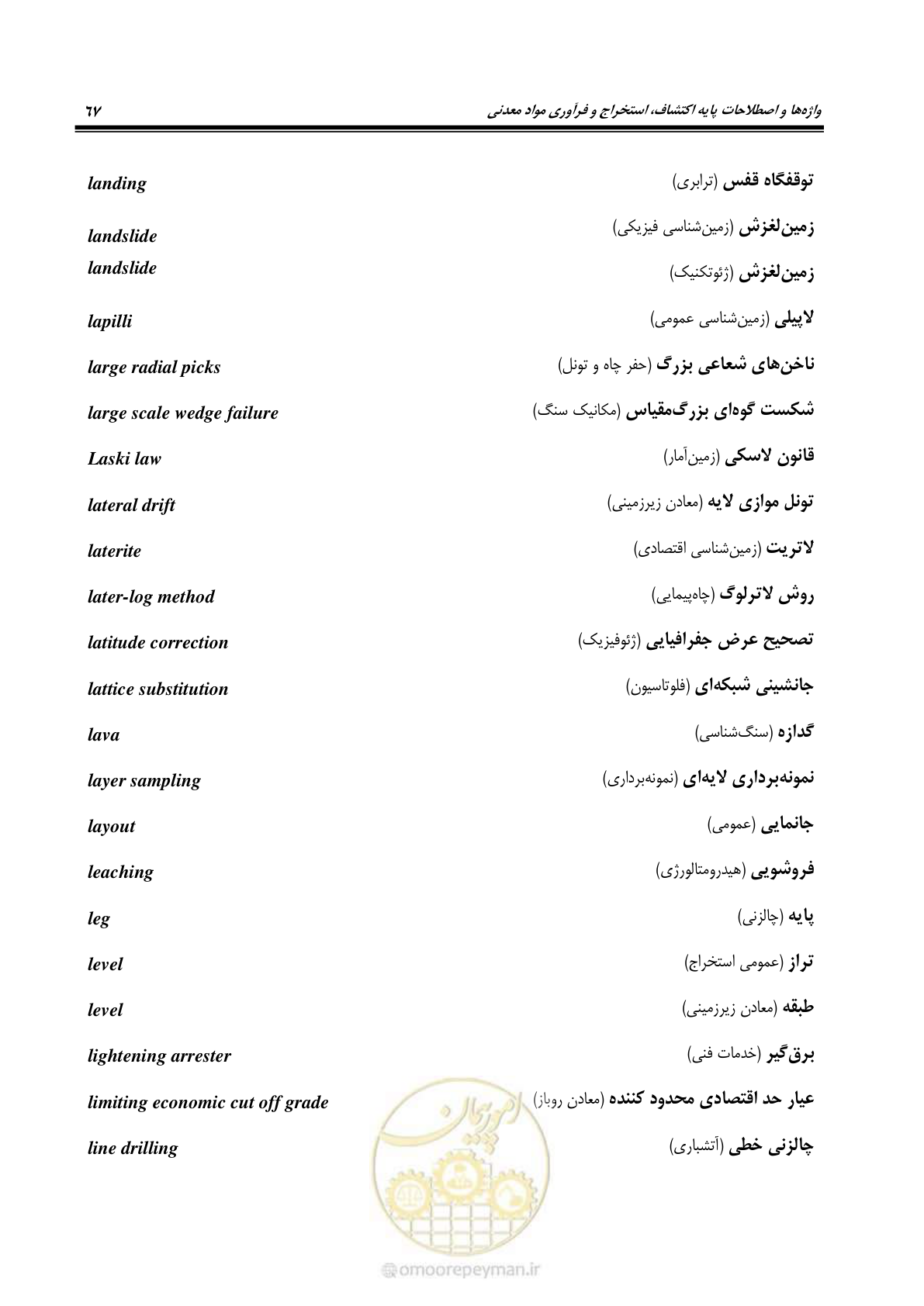 صفحه 75 از 139