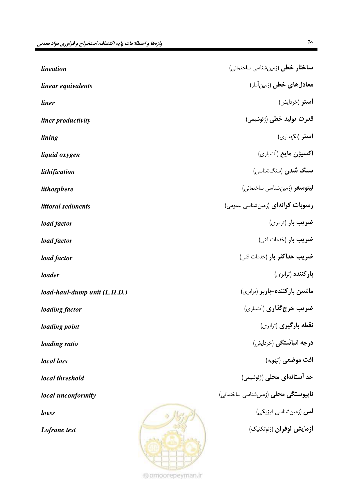 صفحه 76 از 139