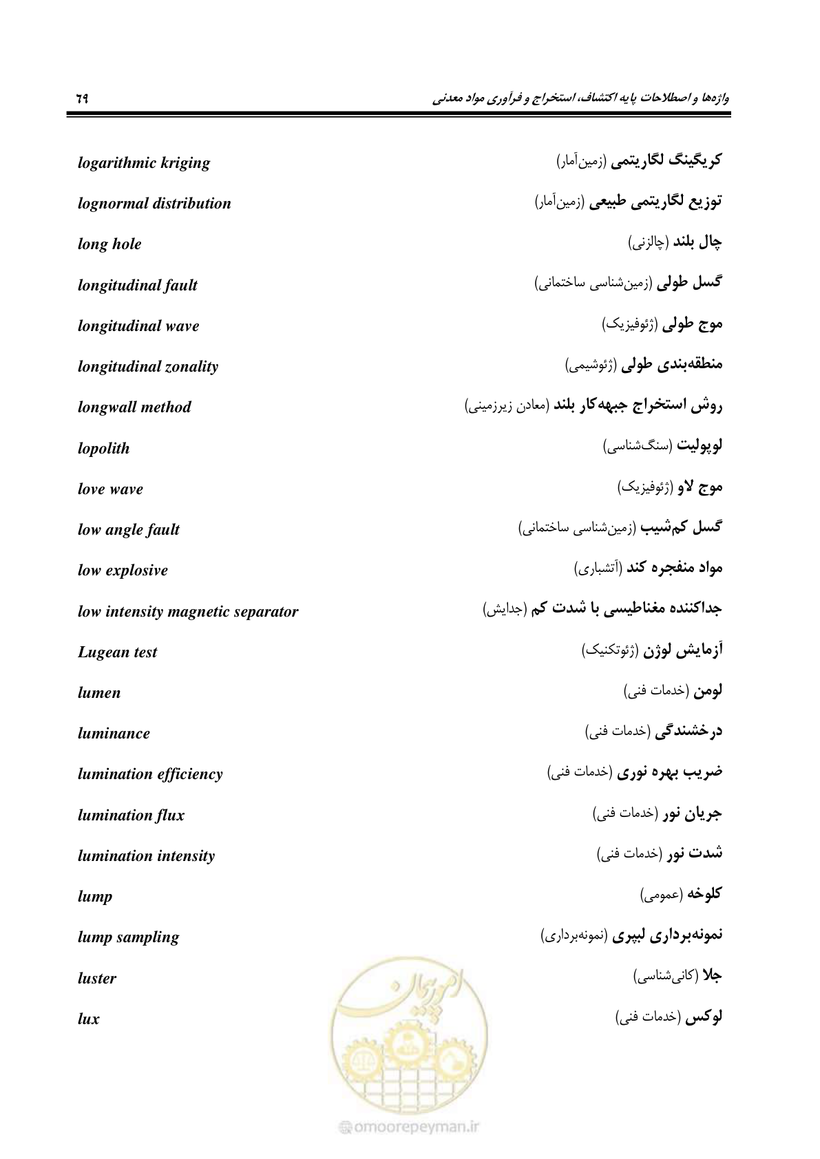 صفحه 77 از 139
