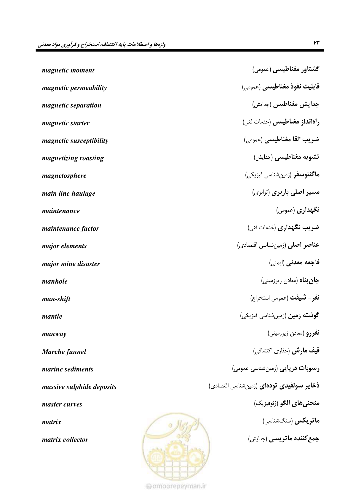 صفحه 80 از 139