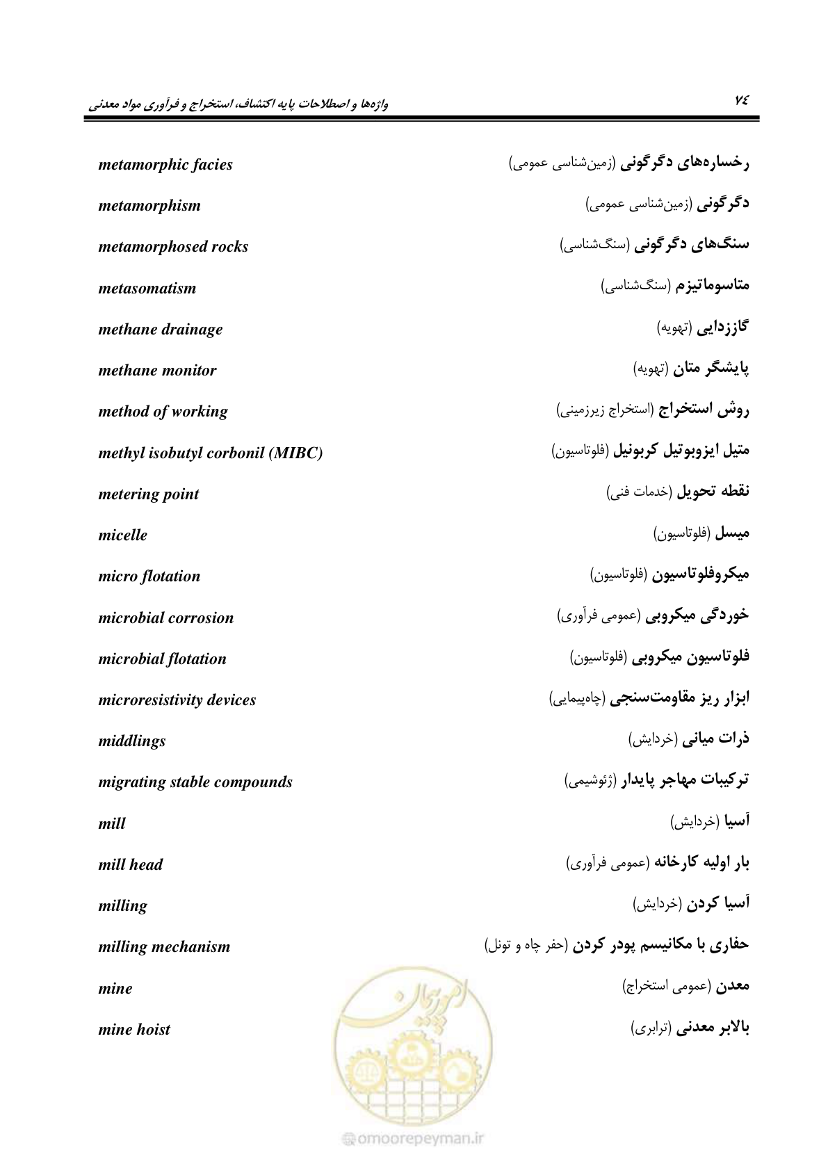 صفحه 82 از 139