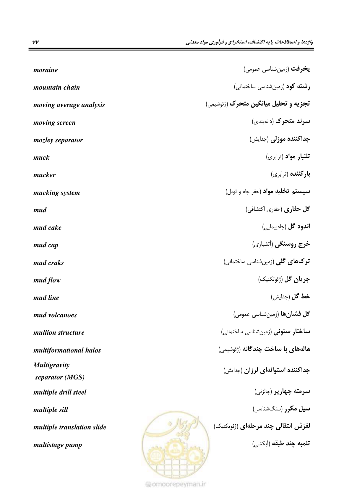 صفحه 85 از 139