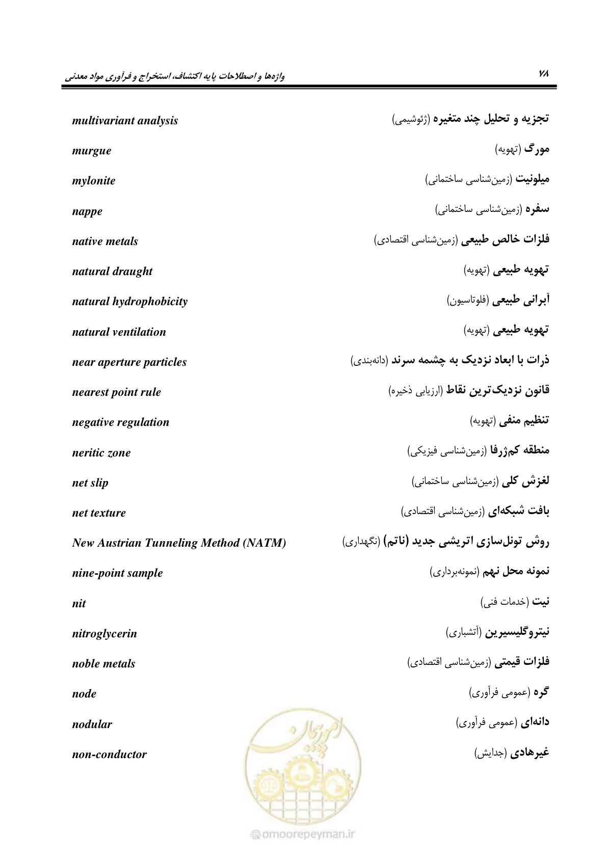 صفحه 86 از 139