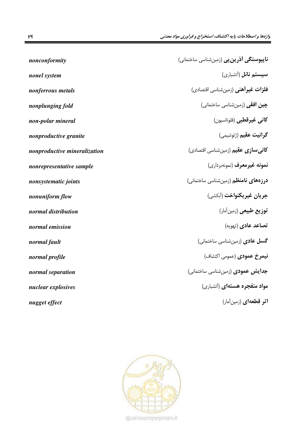 صفحه 87 از 139
