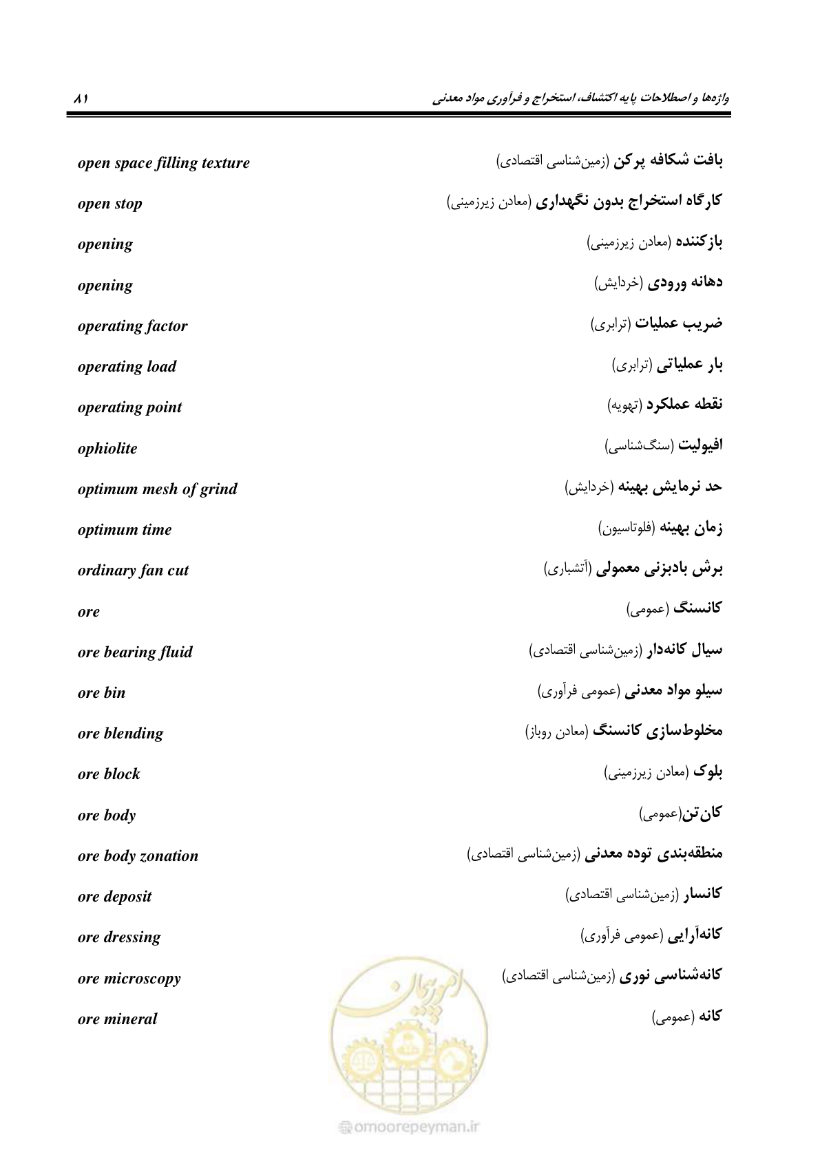 صفحه 89 از 139