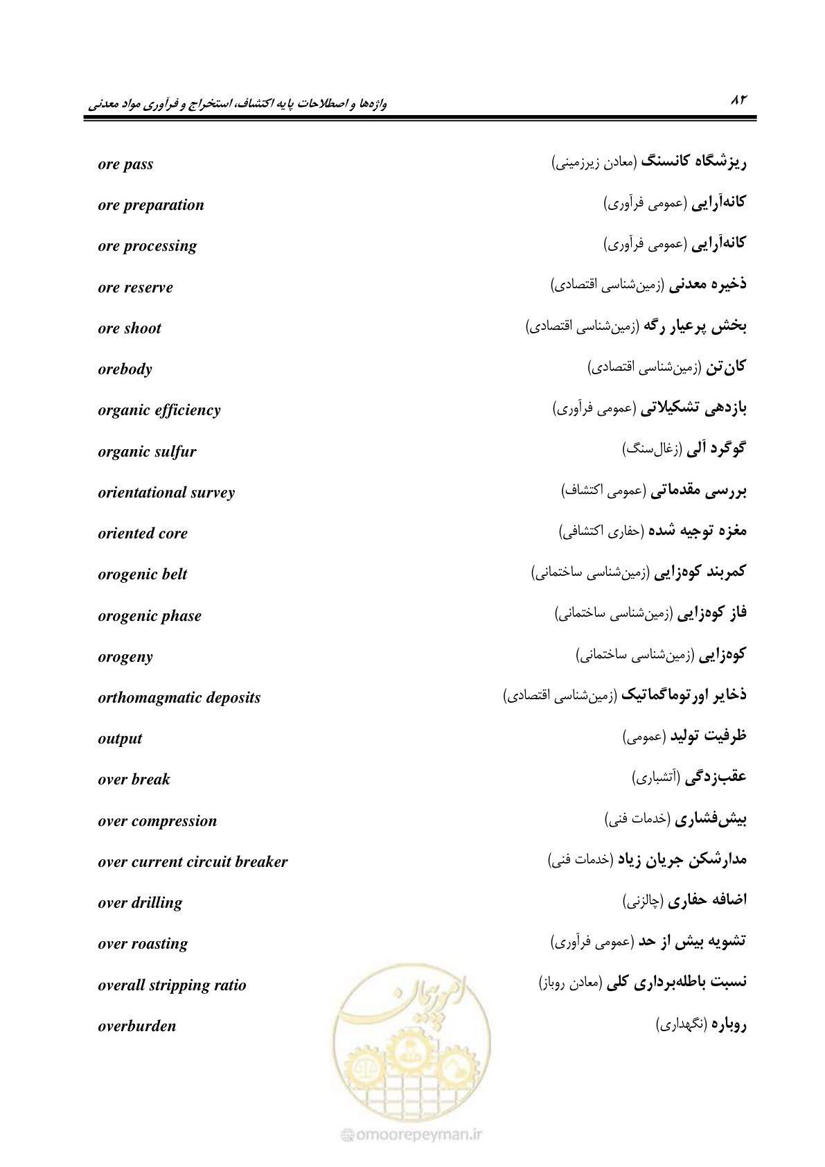 صفحه 90 از 139