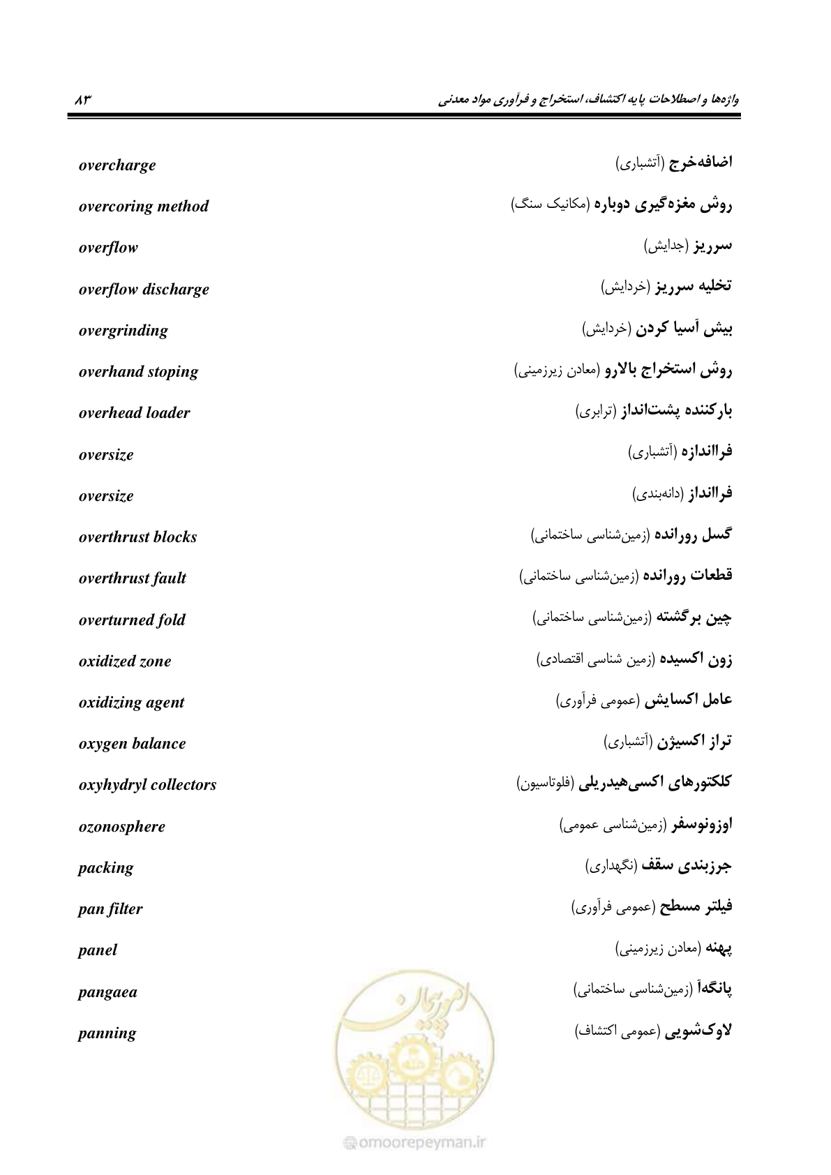 صفحه 91 از 139