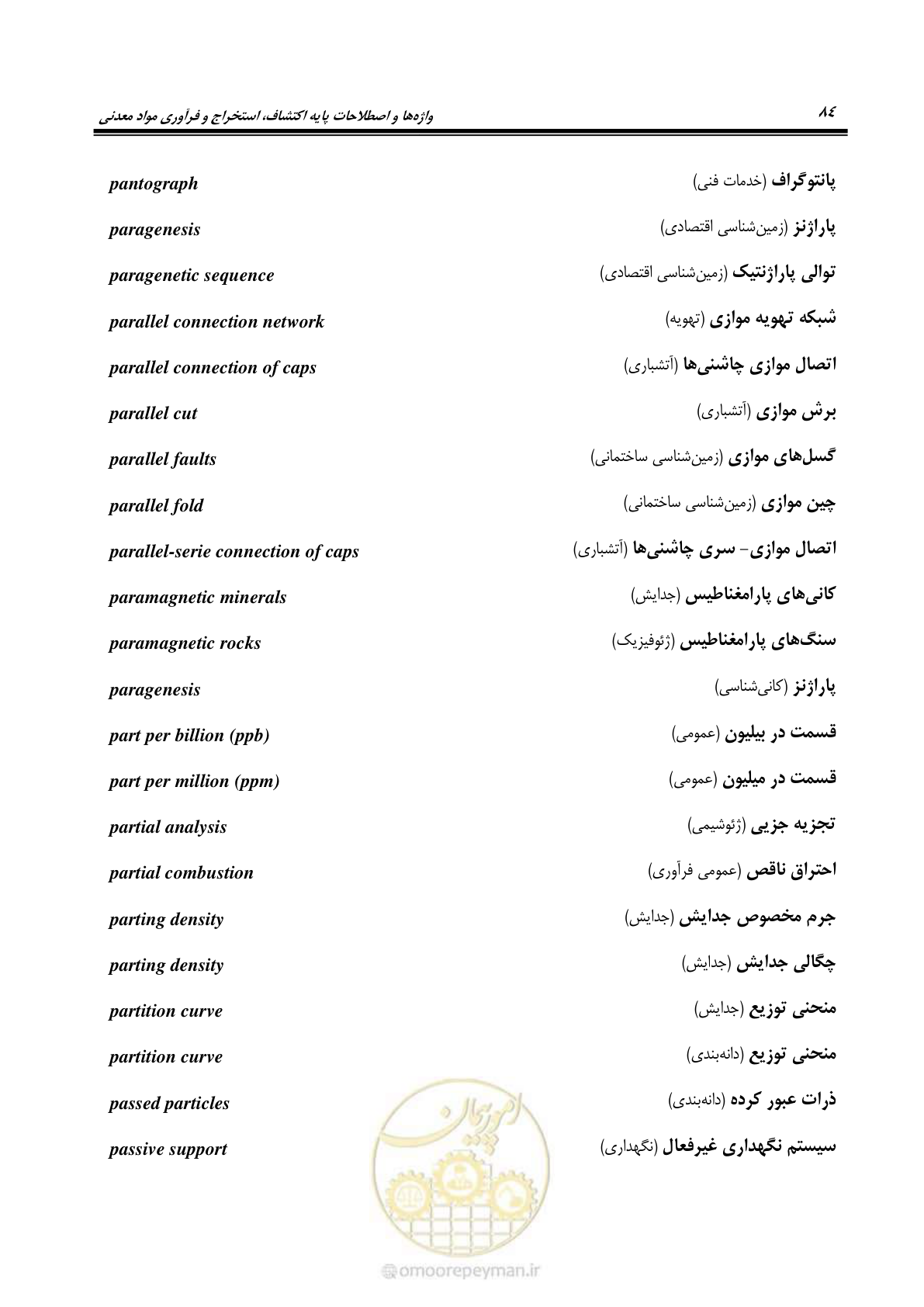 صفحه 92 از 139