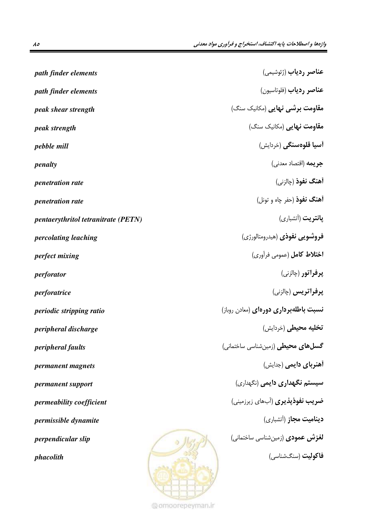 صفحه 93 از 139