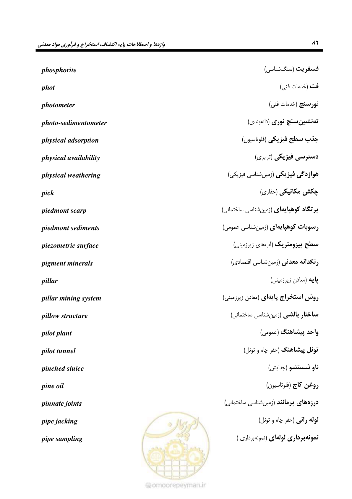 صفحه 94 از 139