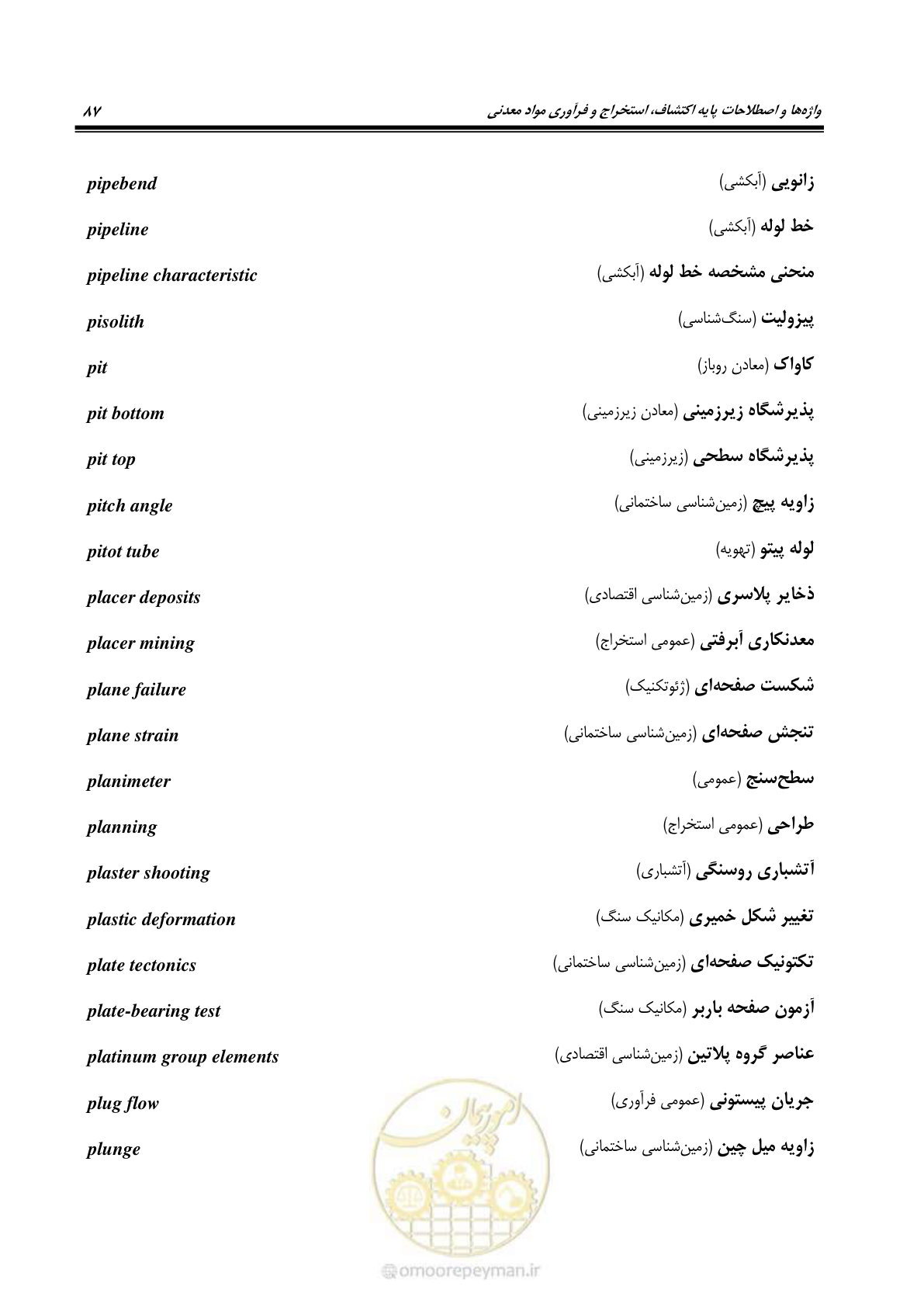 صفحه 95 از 139