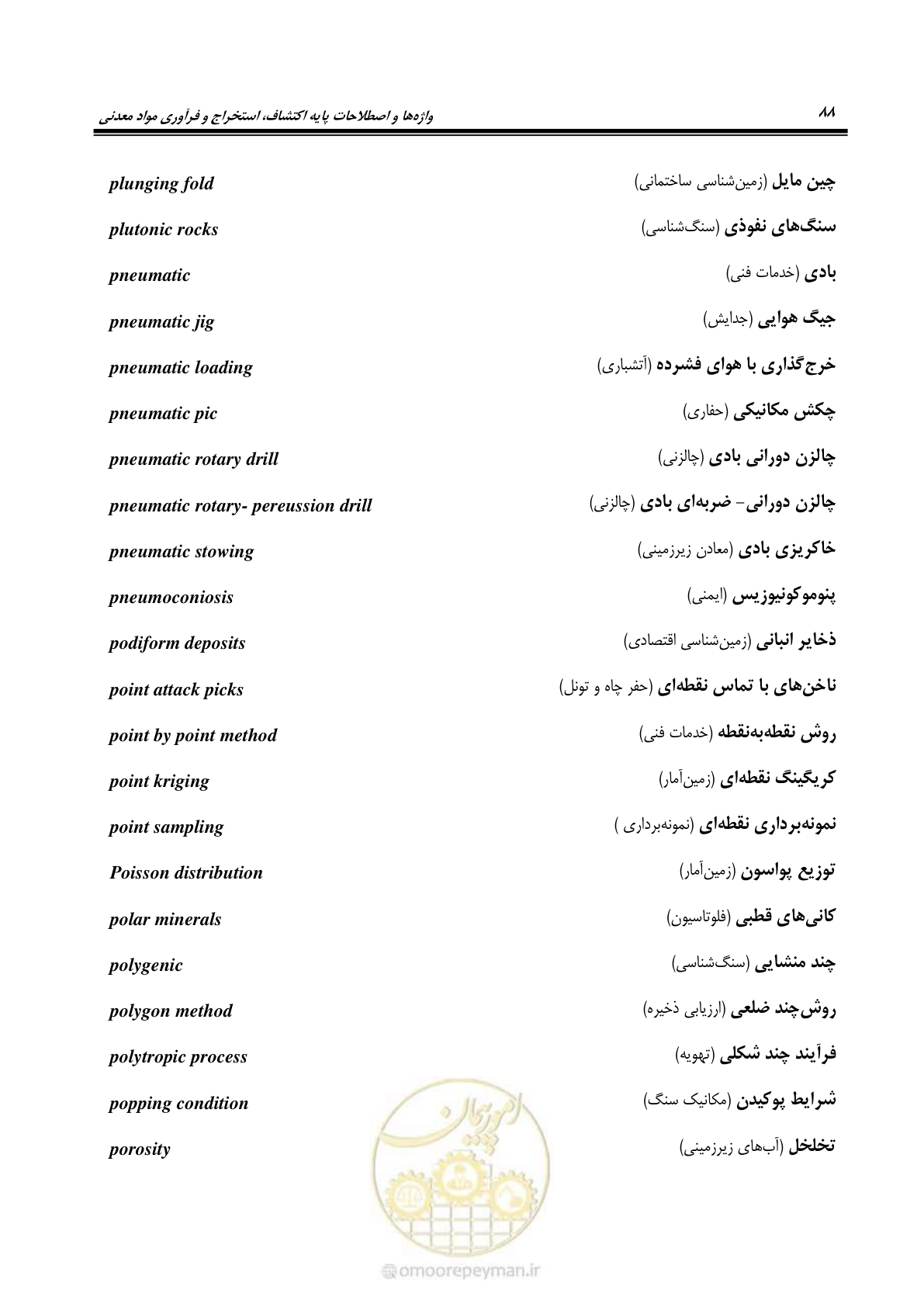 صفحه 96 از 139