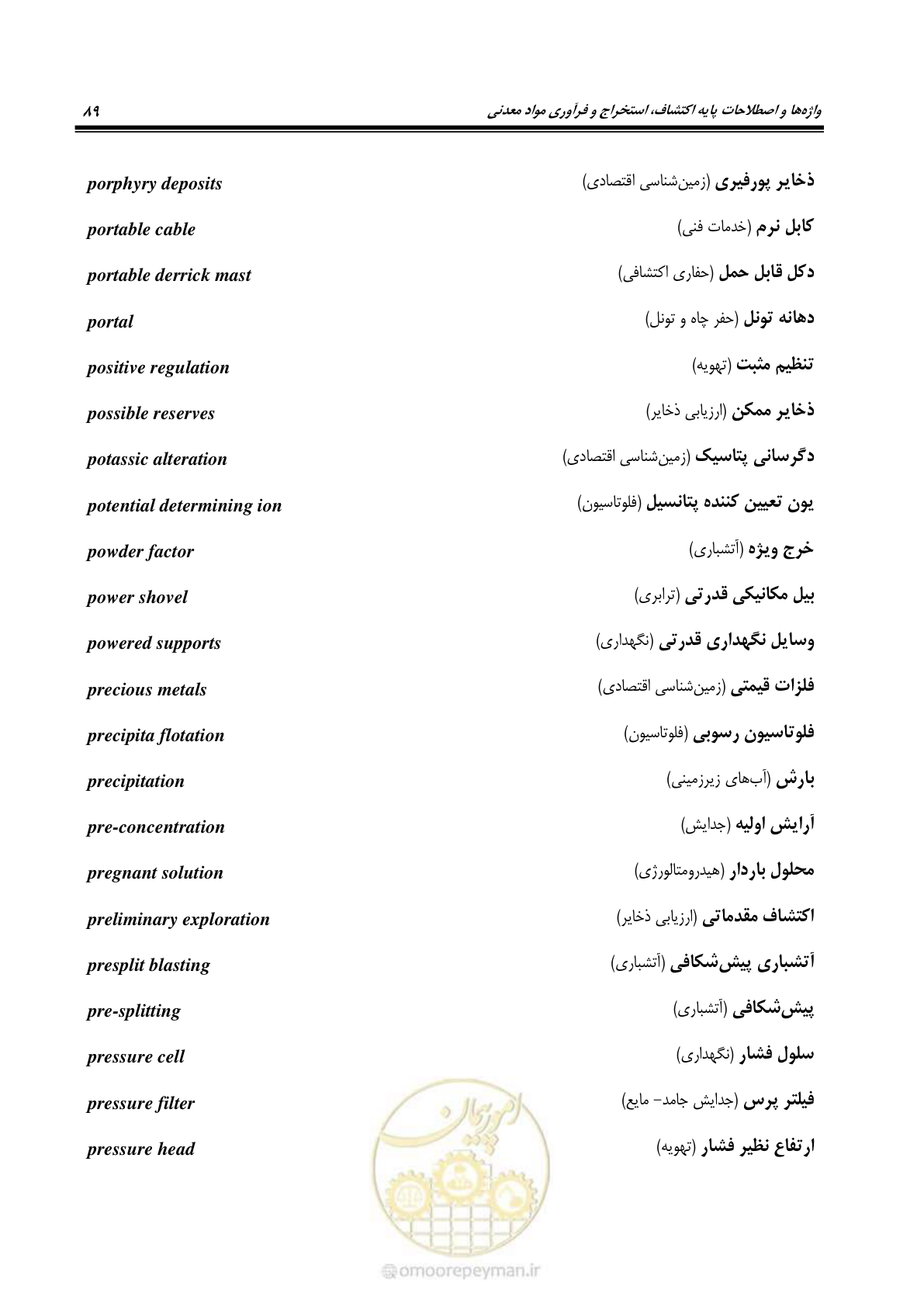 صفحه 97 از 139