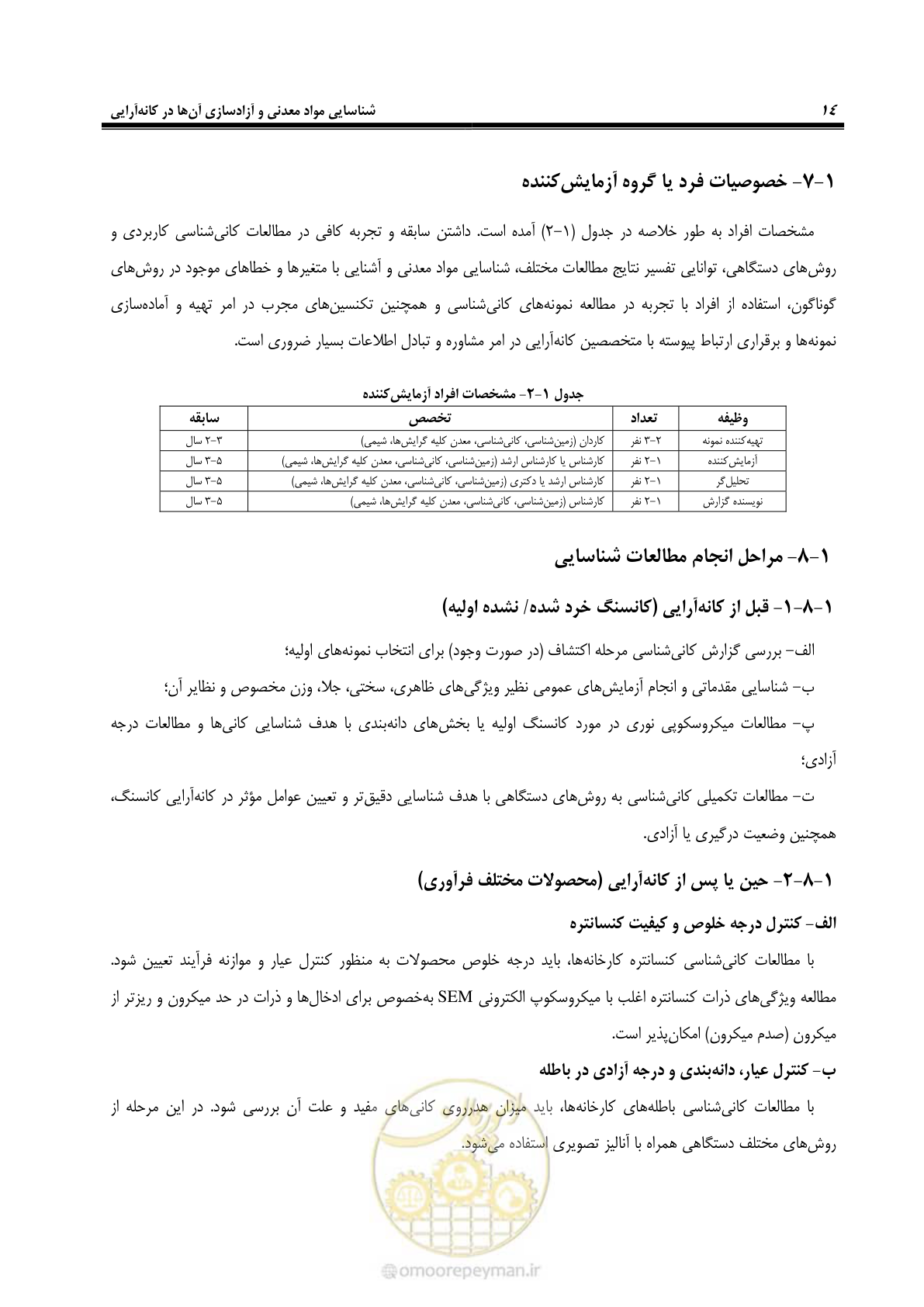 صفحه 24 از 37