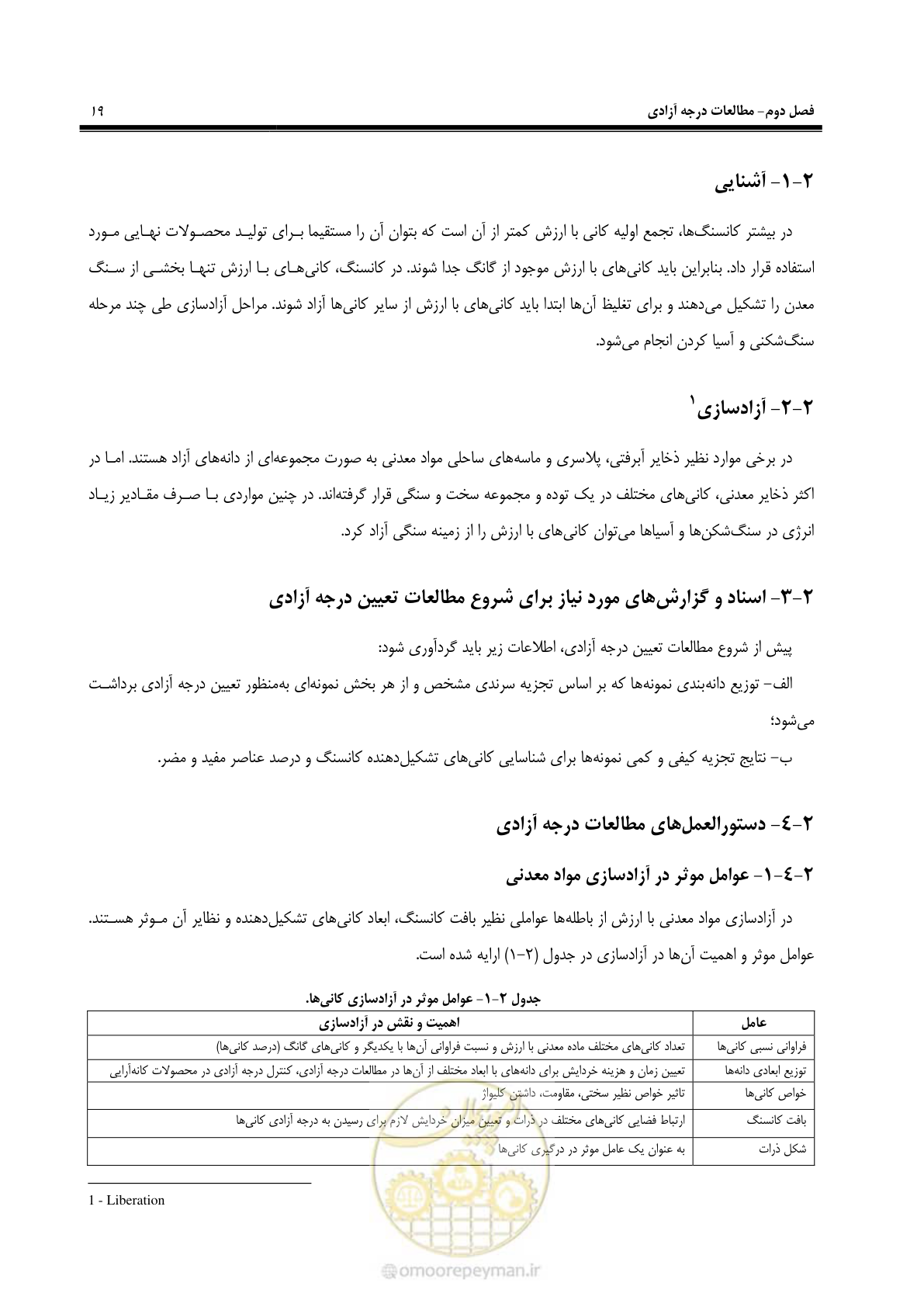 صفحه 29 از 37