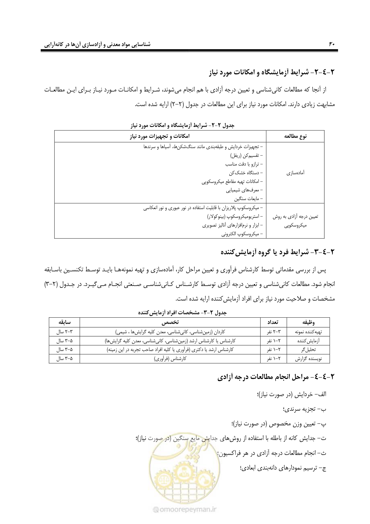 صفحه 30 از 37