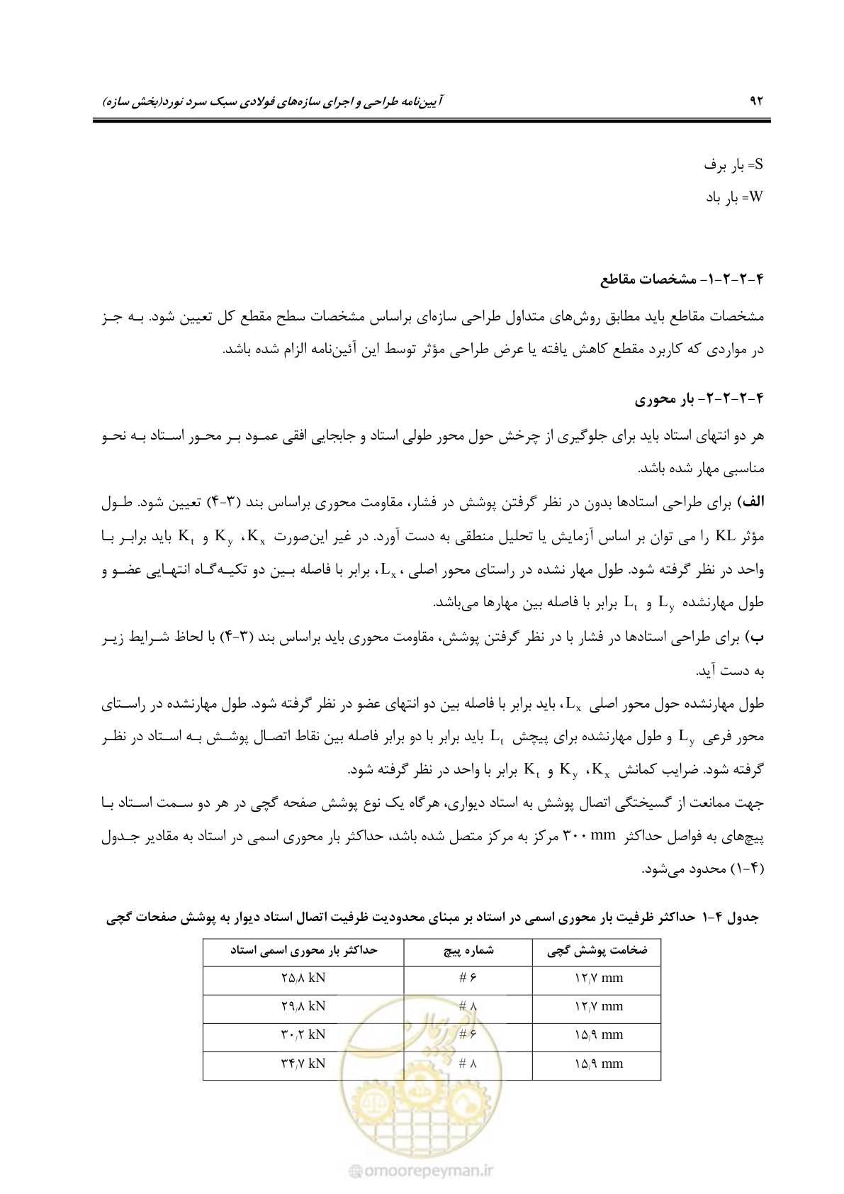 صفحه 118 از 261