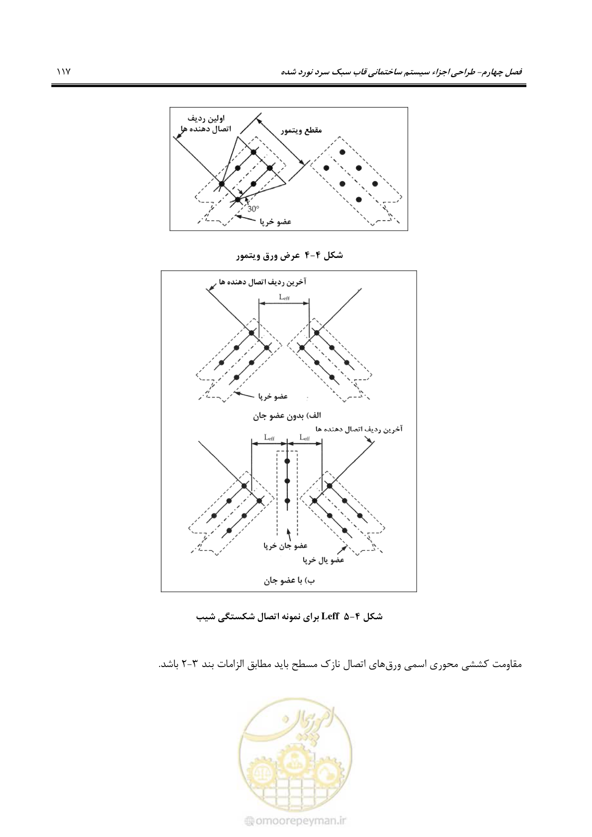 صفحه 143 از 261